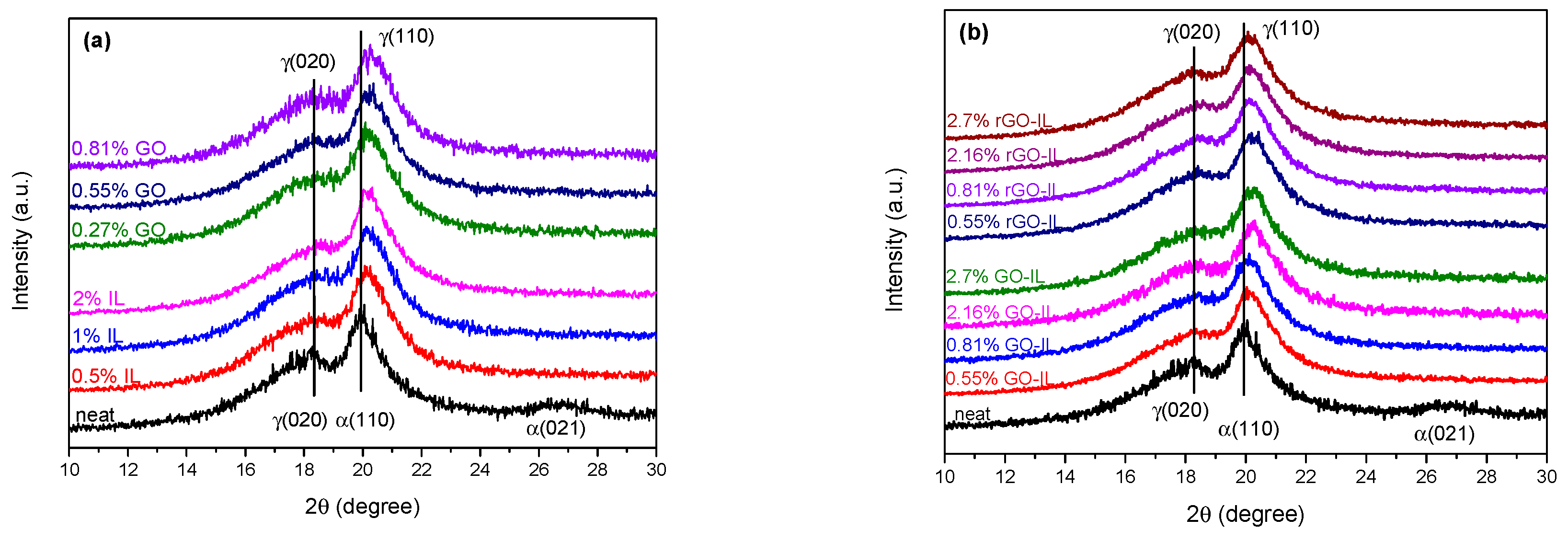 Nanomaterials 09 01181 g011 Nanomaterials 09 01181 g011