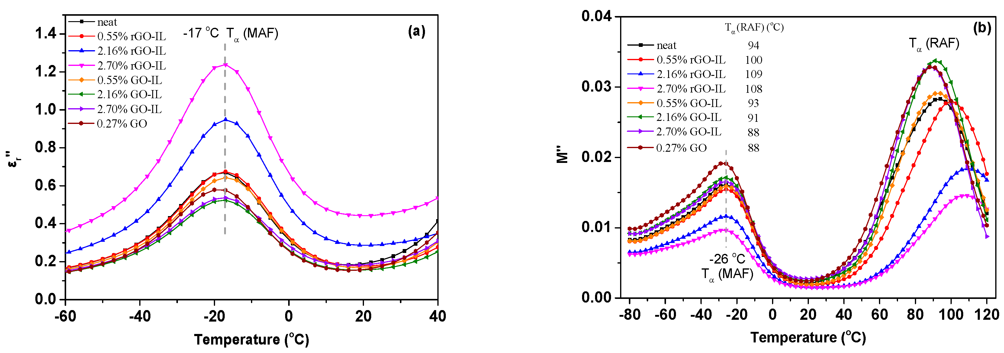 Nanomaterials 09 01181 g013 Nanomaterials 09 01181 g013