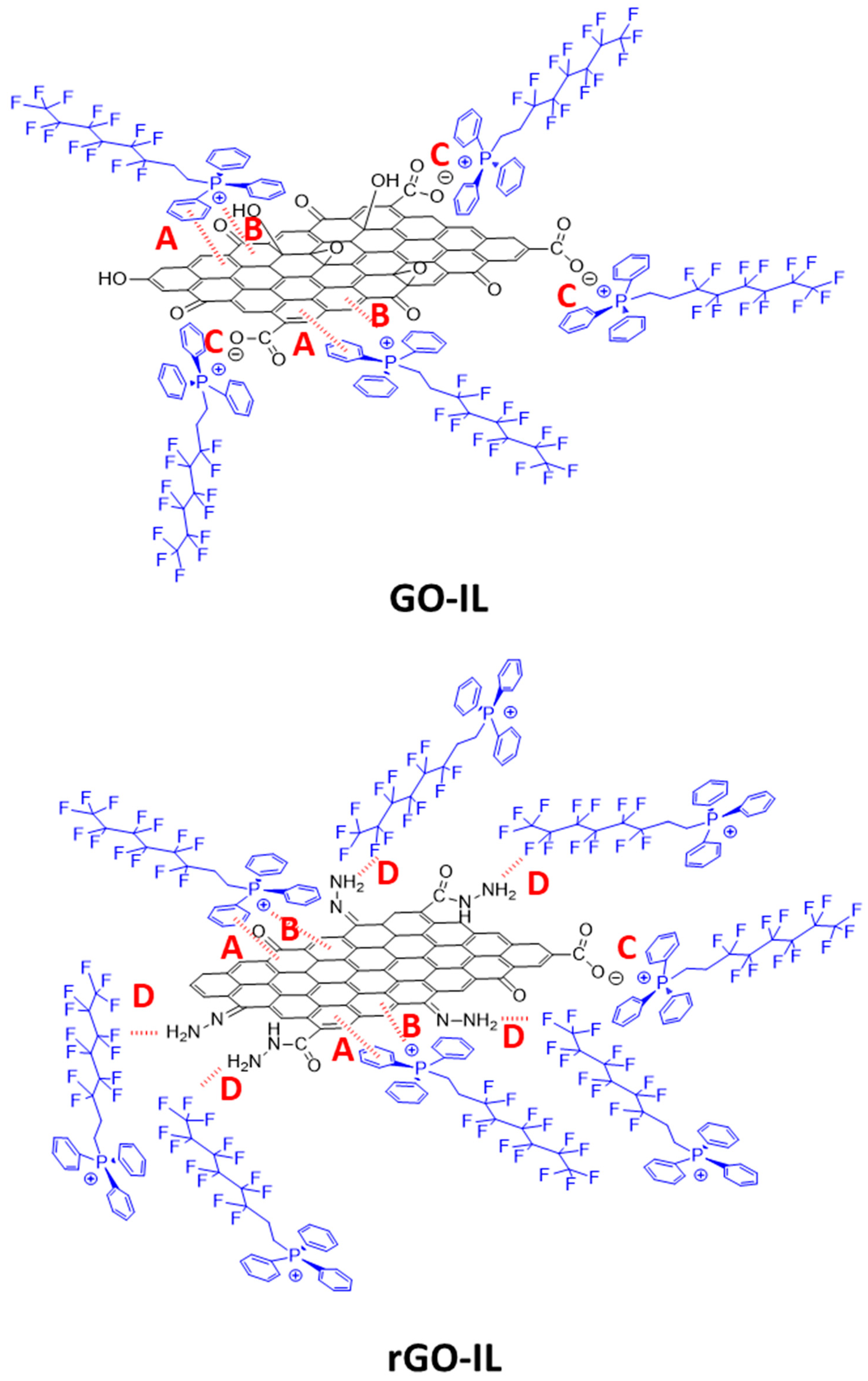 Nanomaterials 09 01181 sch002 Nanomaterials 09 01181 sch002