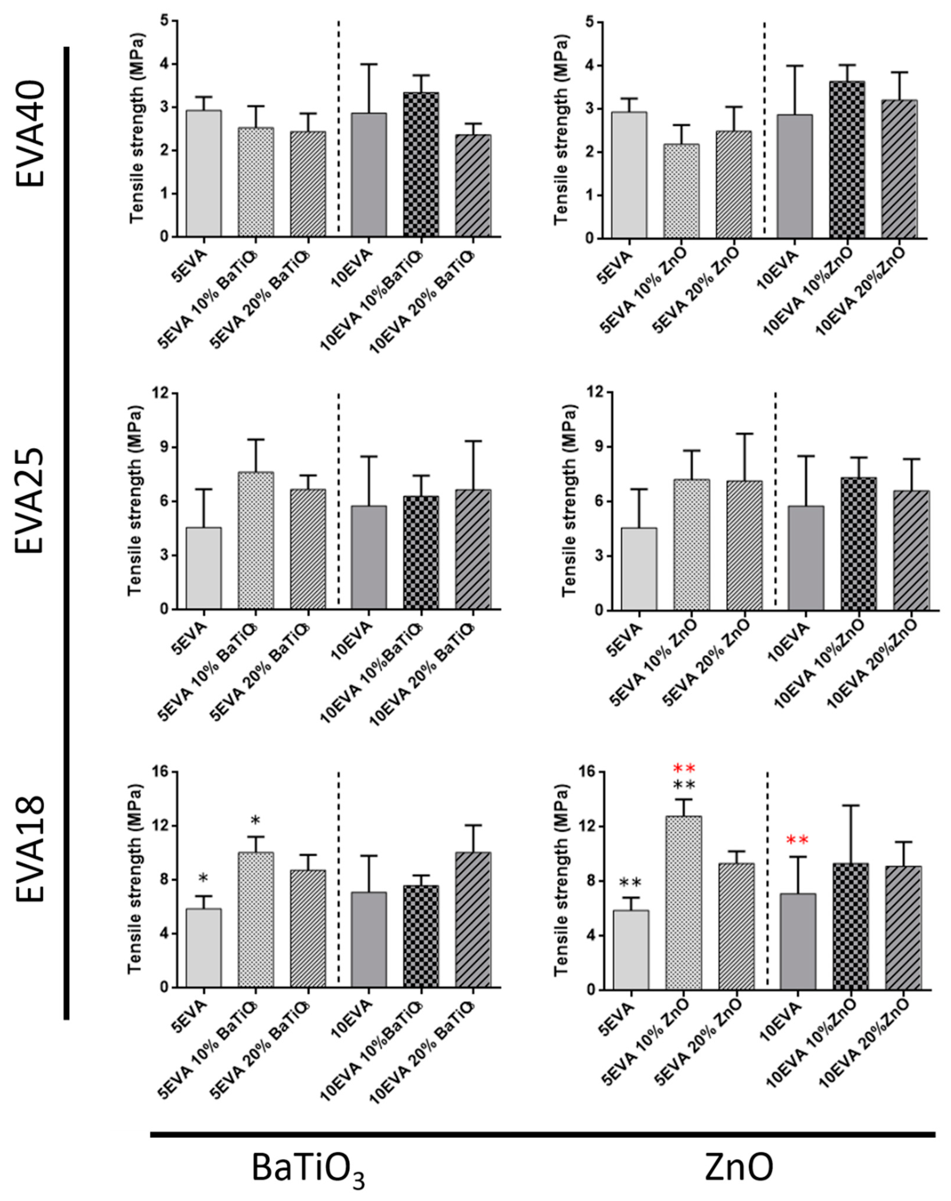 Nanomaterials 09 01182 g005 Nanomaterials 09 01182 g005