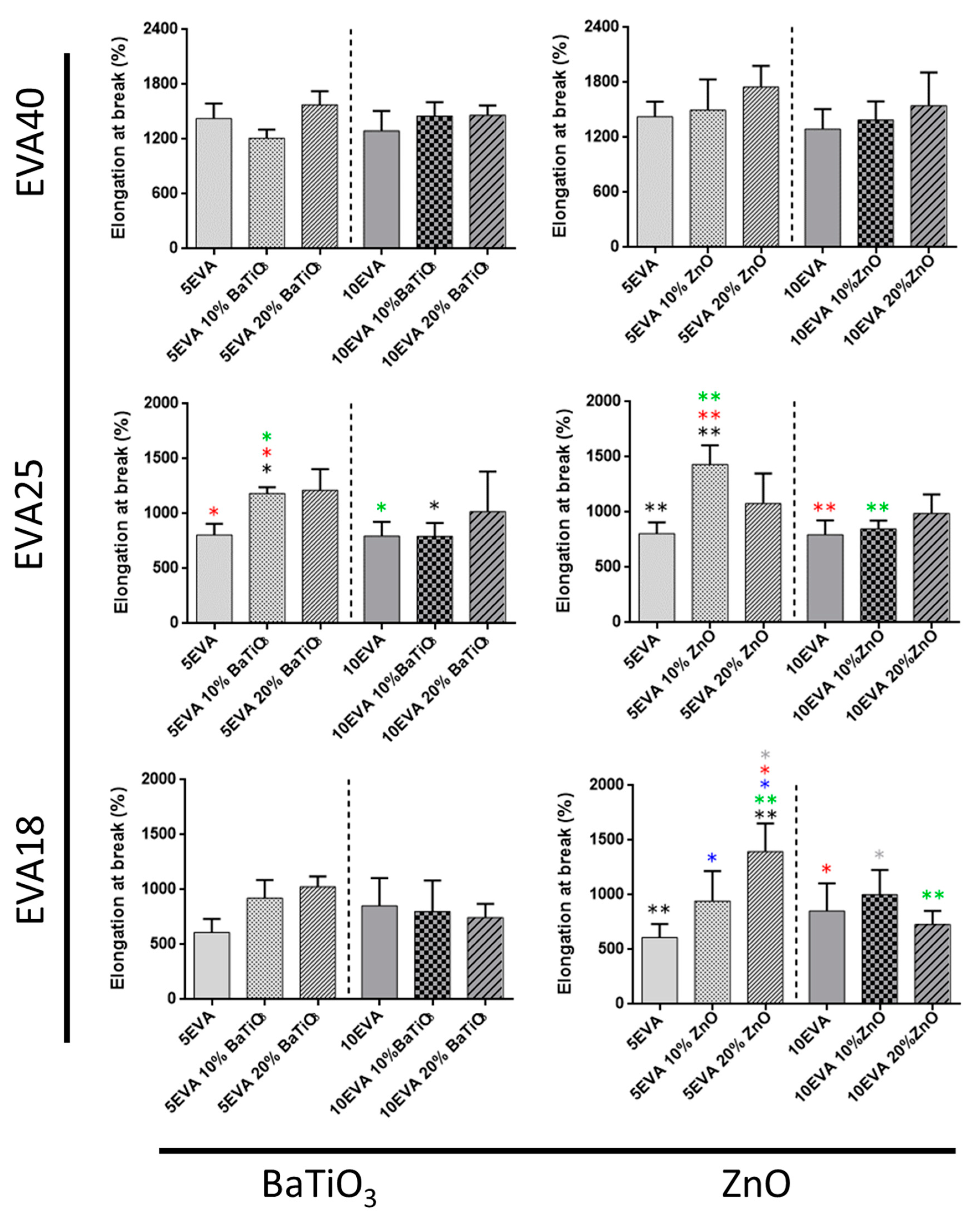 Nanomaterials 09 01182 g006 Nanomaterials 09 01182 g006