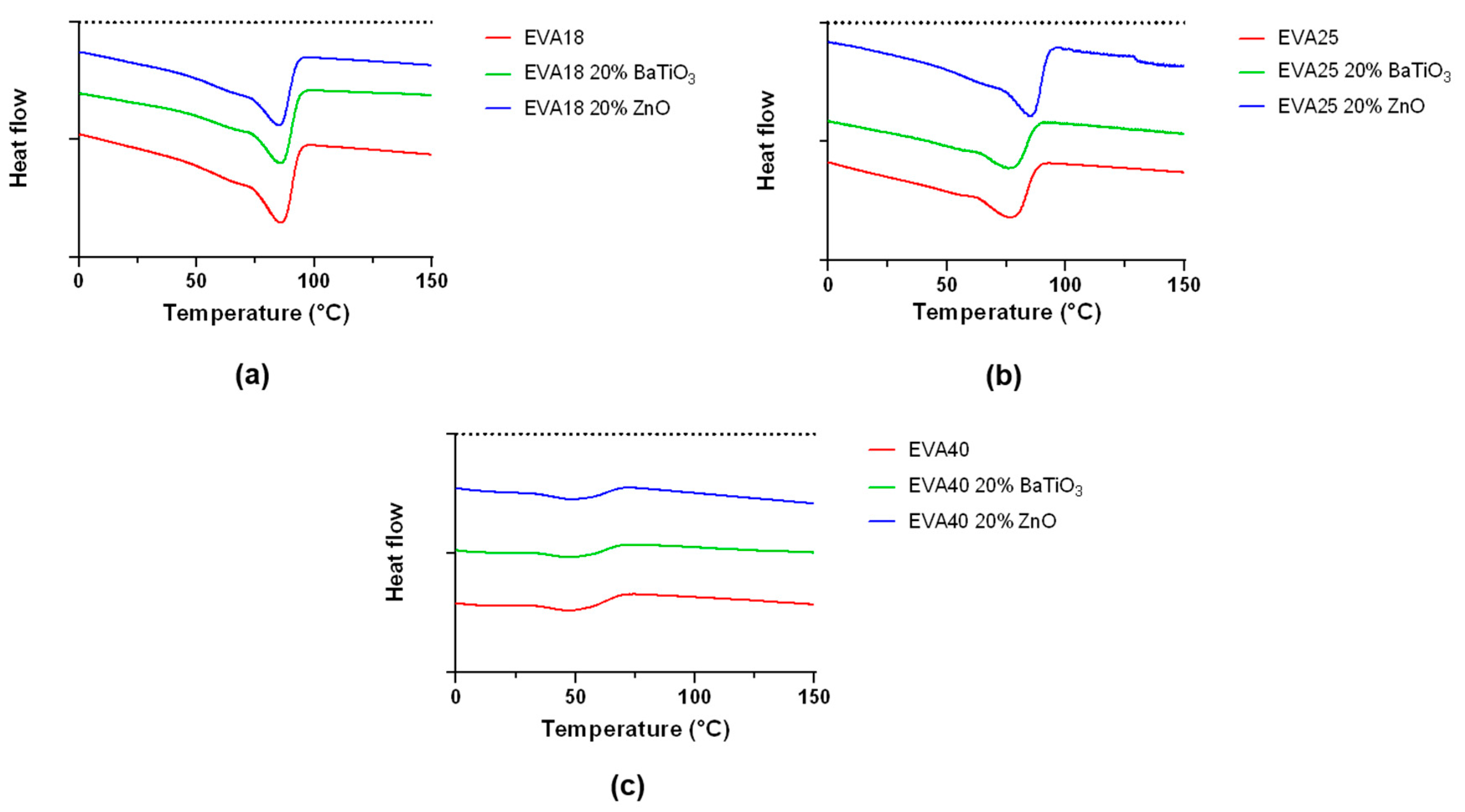 Nanomaterials 09 01182 g007 Nanomaterials 09 01182 g007