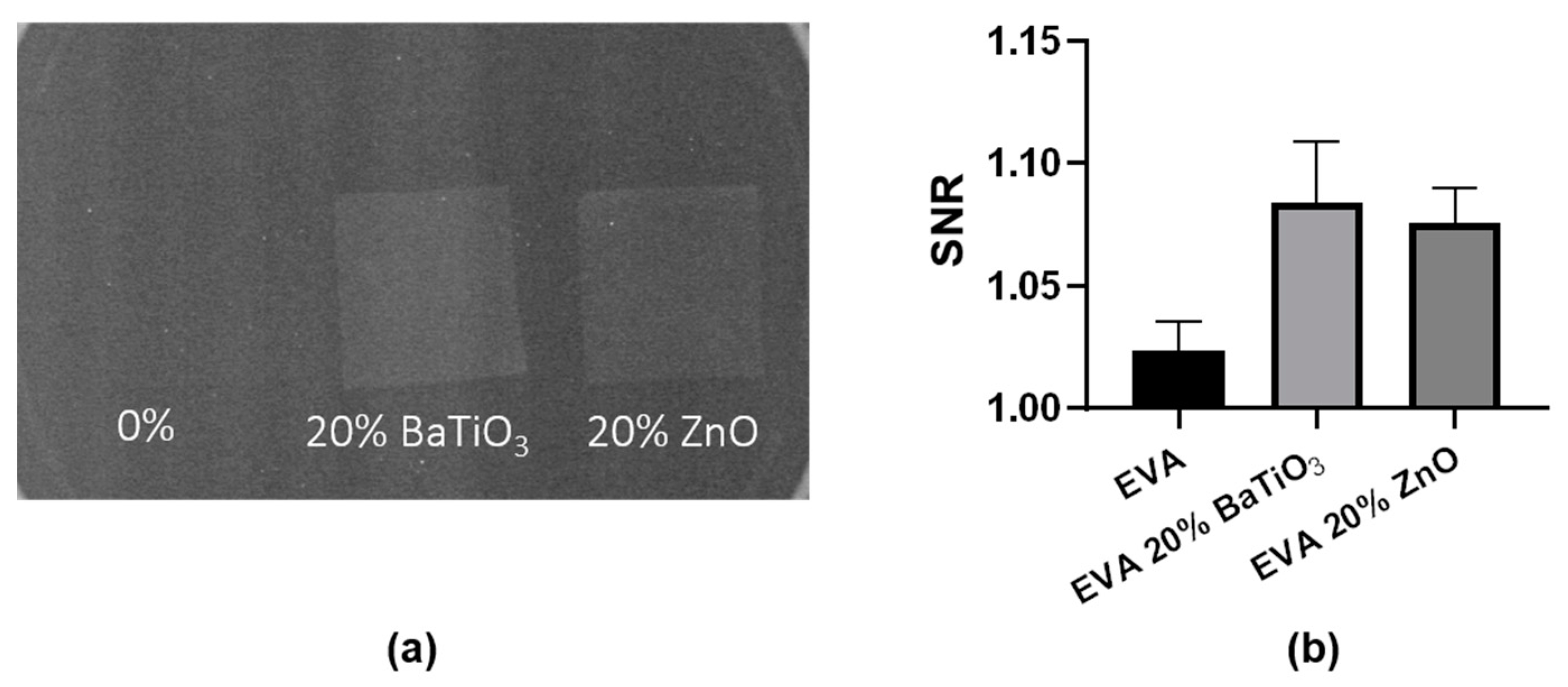 Nanomaterials 09 01182 g008 Nanomaterials 09 01182 g008