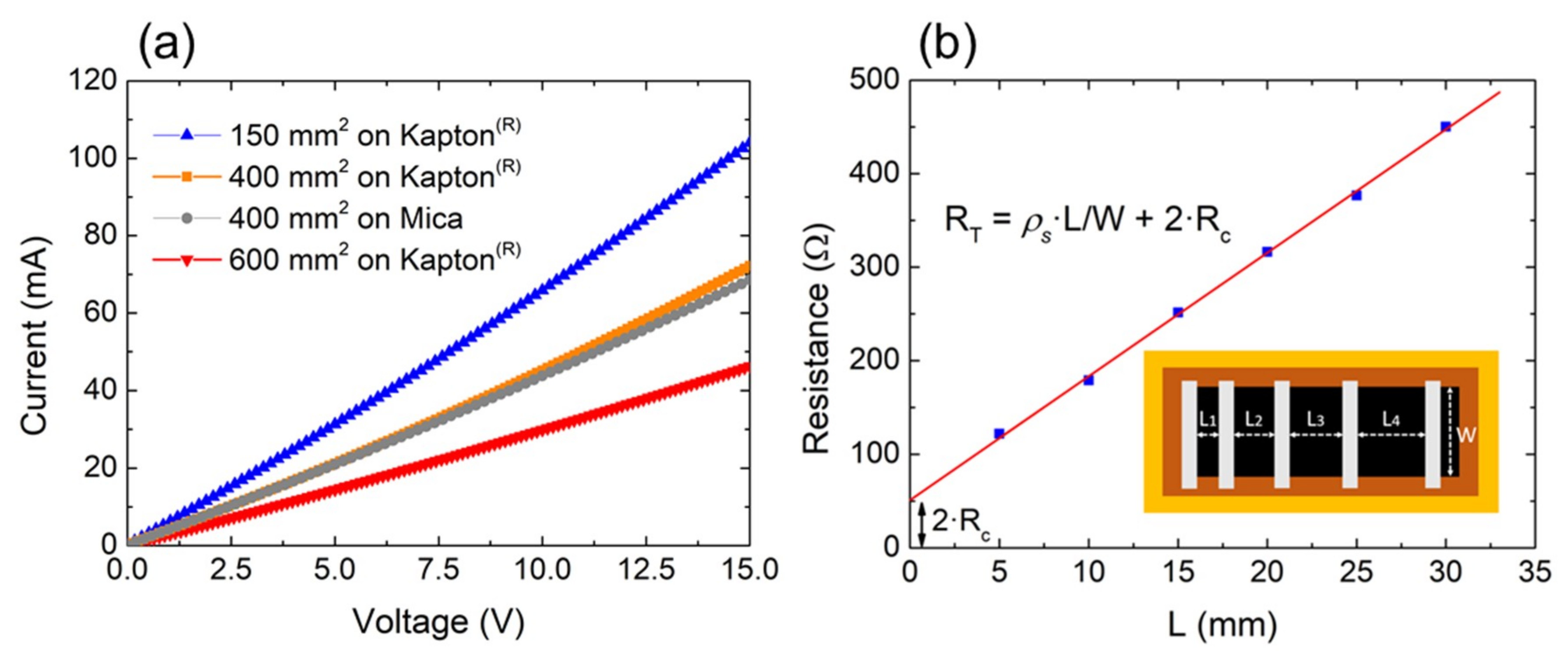 Nanomaterials 09 01184 g002 Nanomaterials 09 01184 g002
