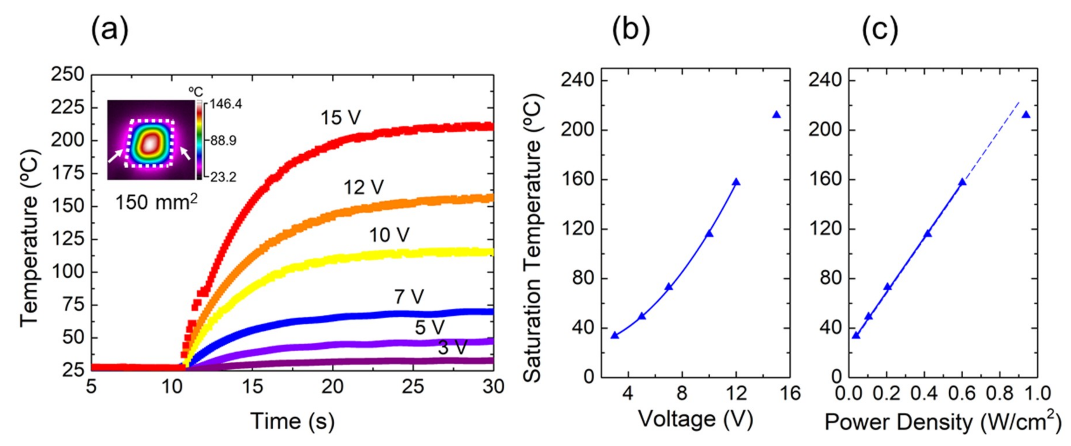 Nanomaterials 09 01184 g003 Nanomaterials 09 01184 g003