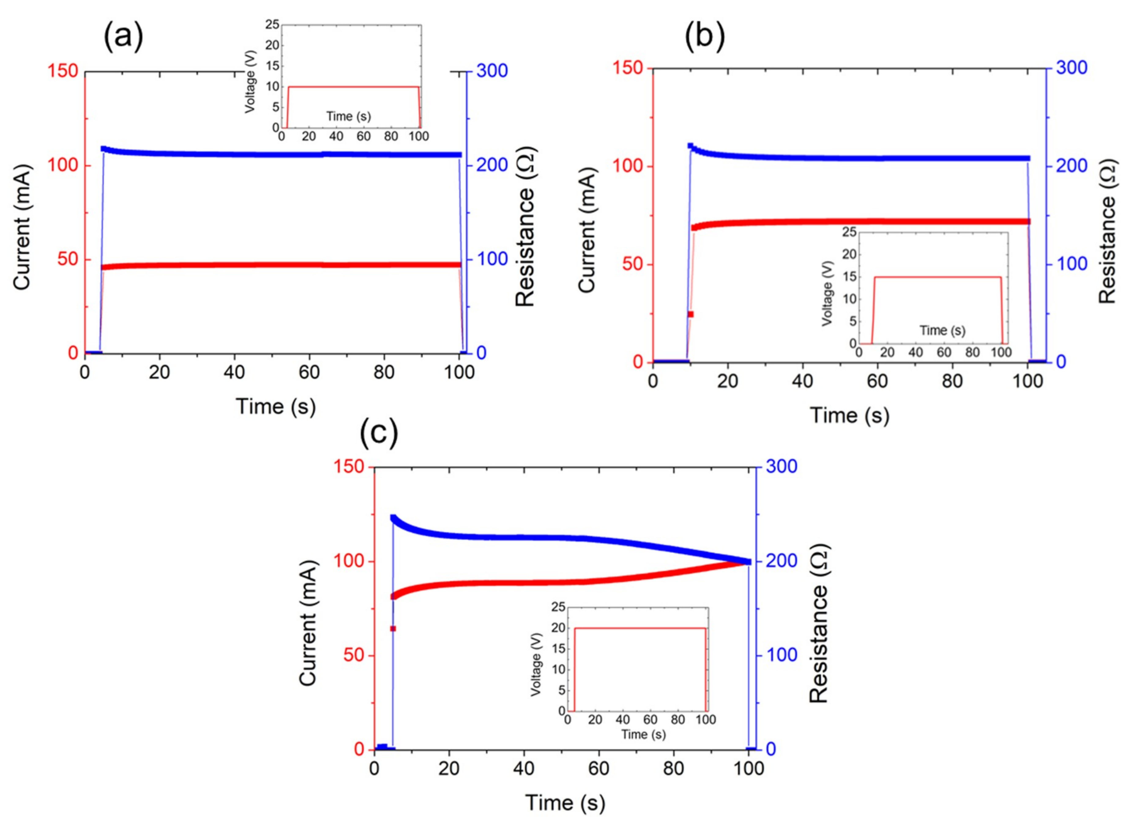 Nanomaterials 09 01184 g005 Nanomaterials 09 01184 g005