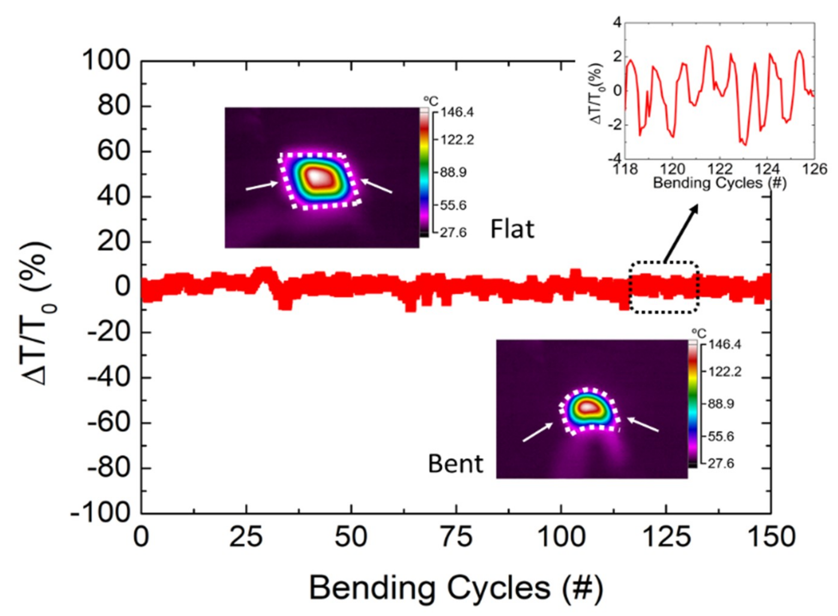 Nanomaterials 09 01184 g006 Nanomaterials 09 01184 g006