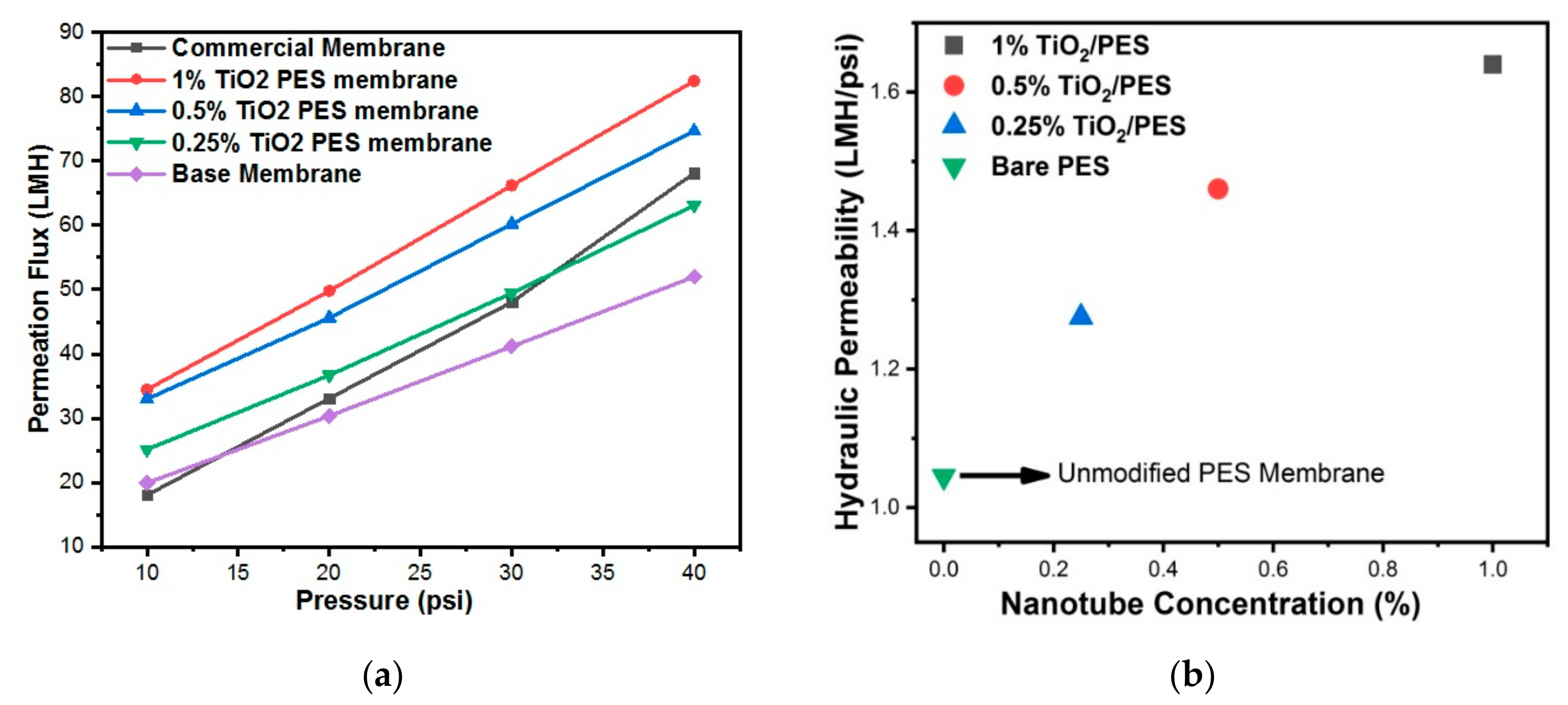 Nanomaterials 09 01186 g008