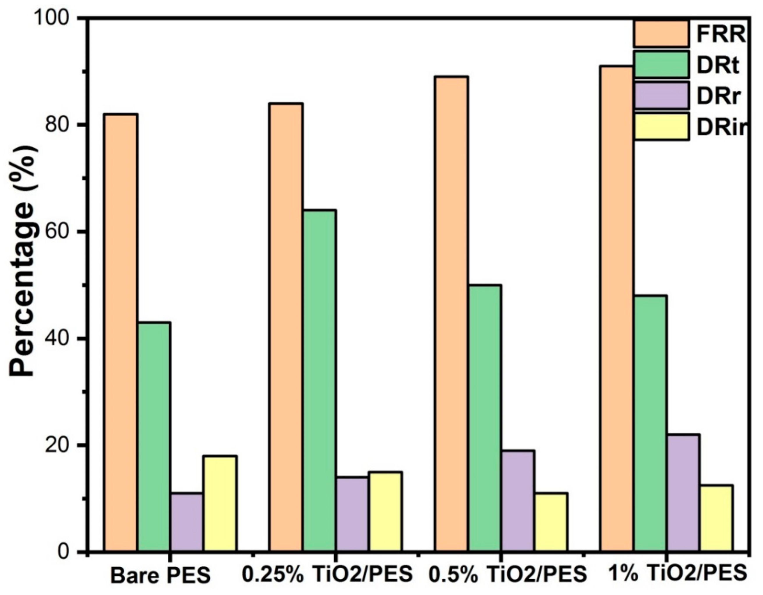 Nanomaterials 09 01186 g011