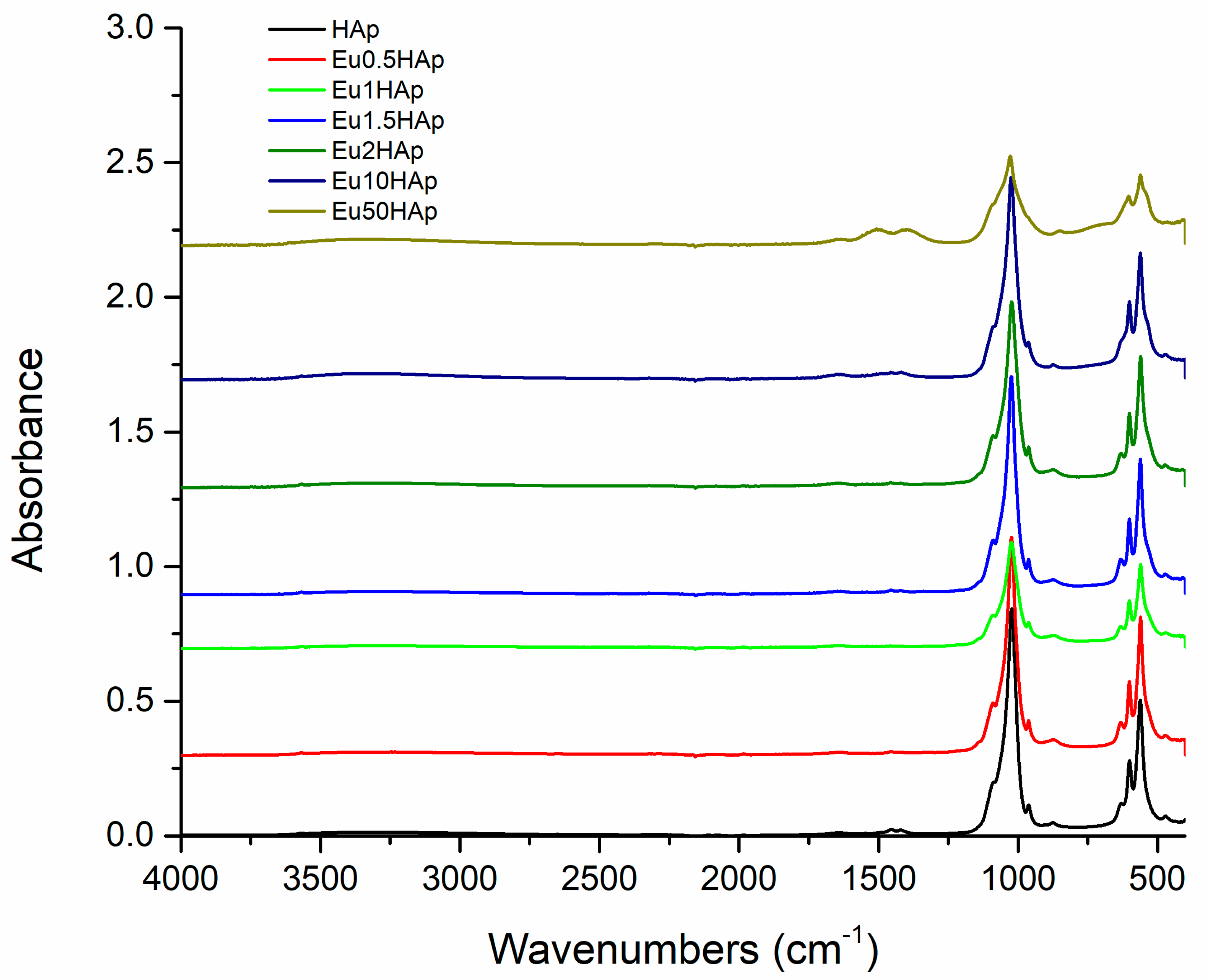 Nanomaterials 09 01187 g006 Nanomaterials 09 01187 g006