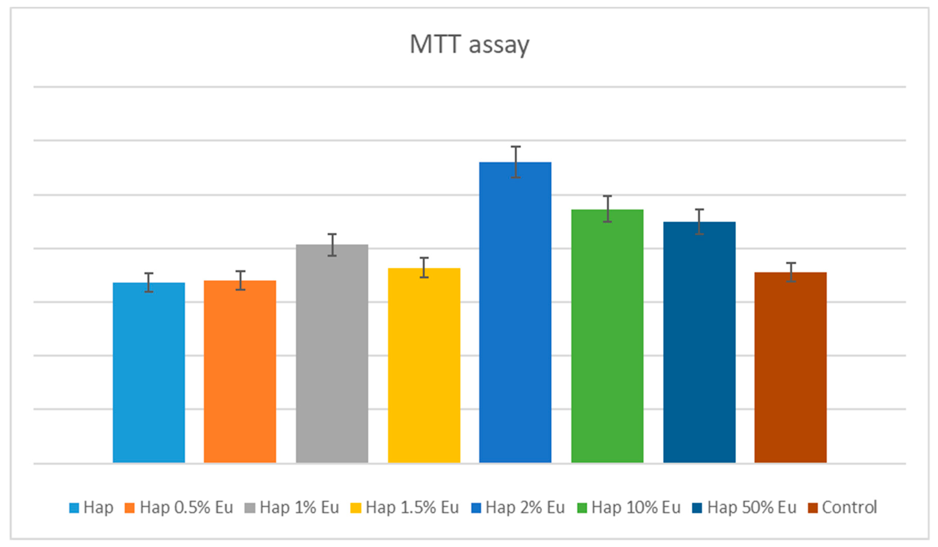 Nanomaterials 09 01187 g009 Nanomaterials 09 01187 g009