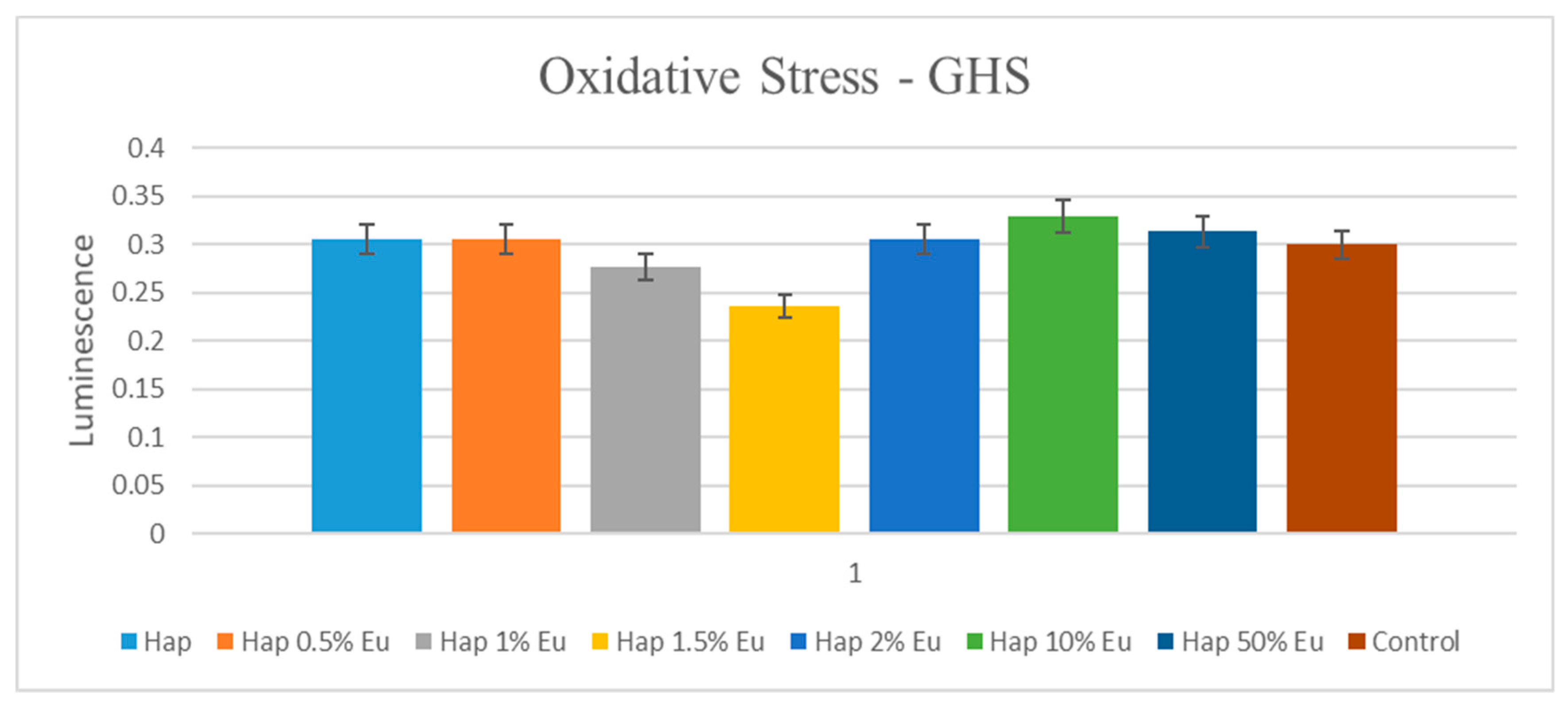 Nanomaterials 09 01187 g010 Nanomaterials 09 01187 g010