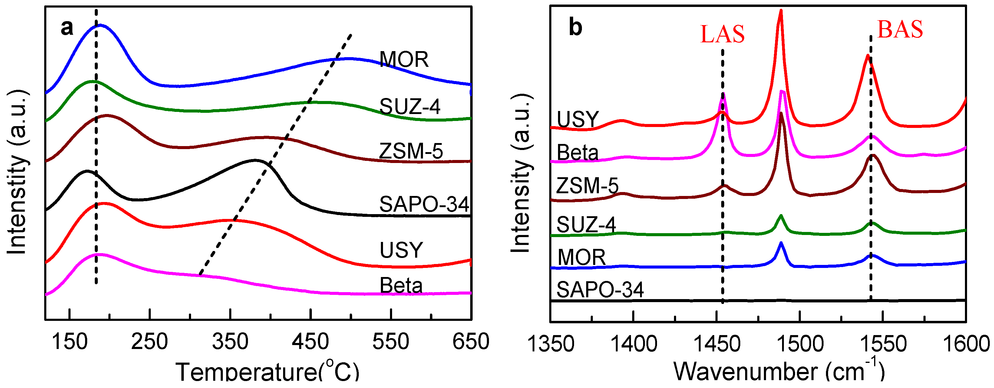 Nanomaterials 09 01192 g002 Nanomaterials 09 01192 g002