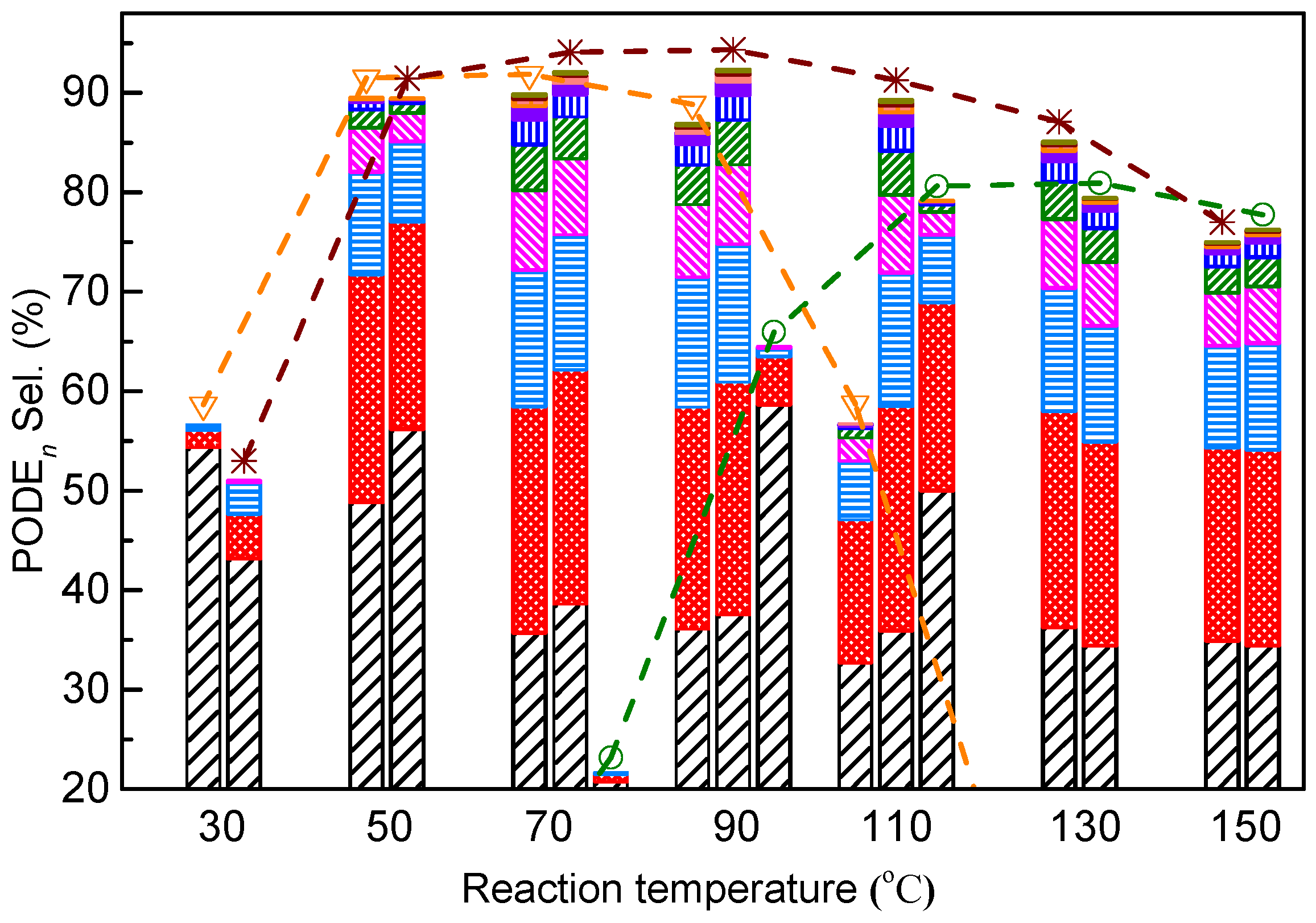 Nanomaterials 09 01192 g004 Nanomaterials 09 01192 g004