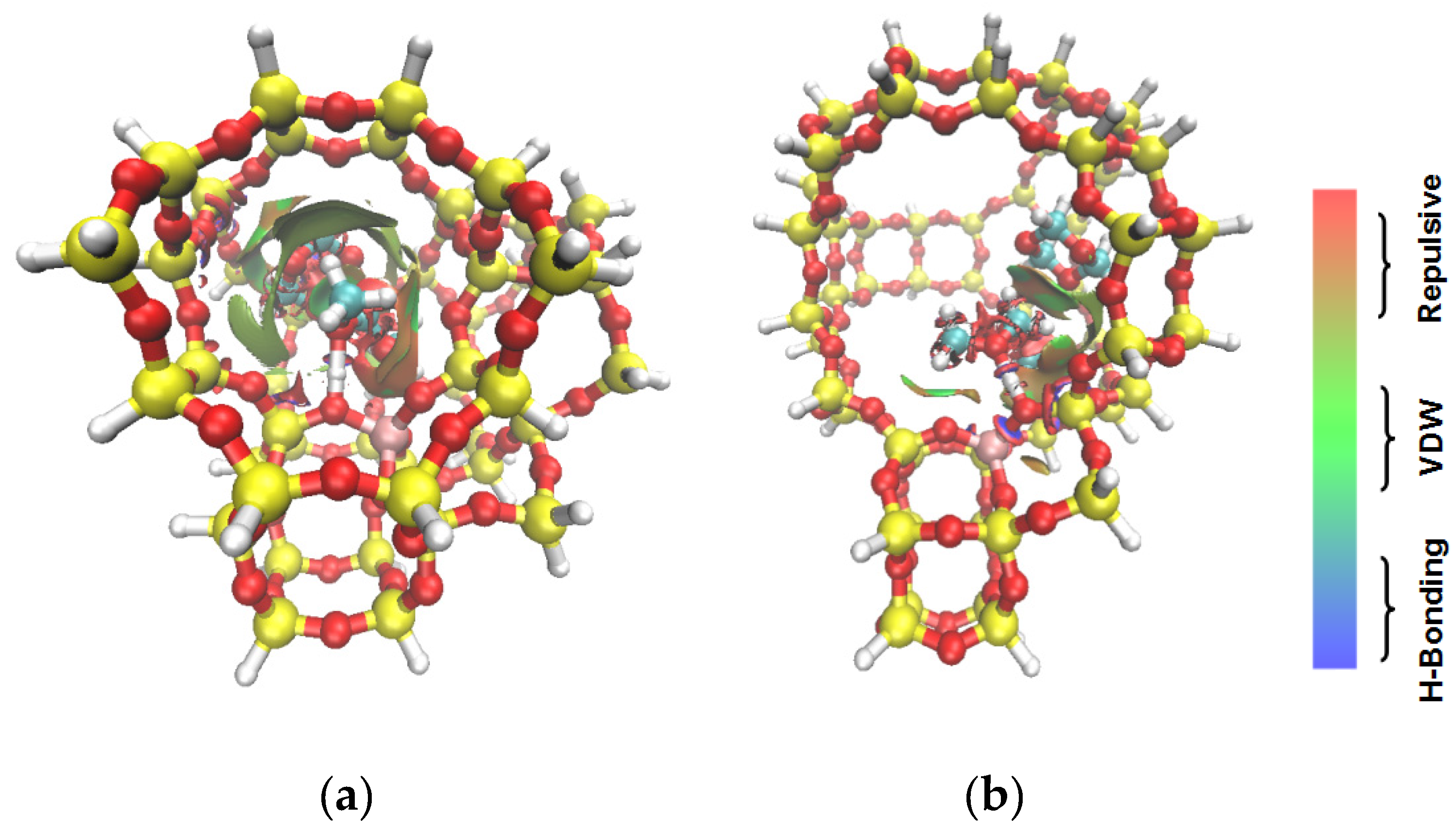 Nanomaterials 09 01192 g005 Nanomaterials 09 01192 g005