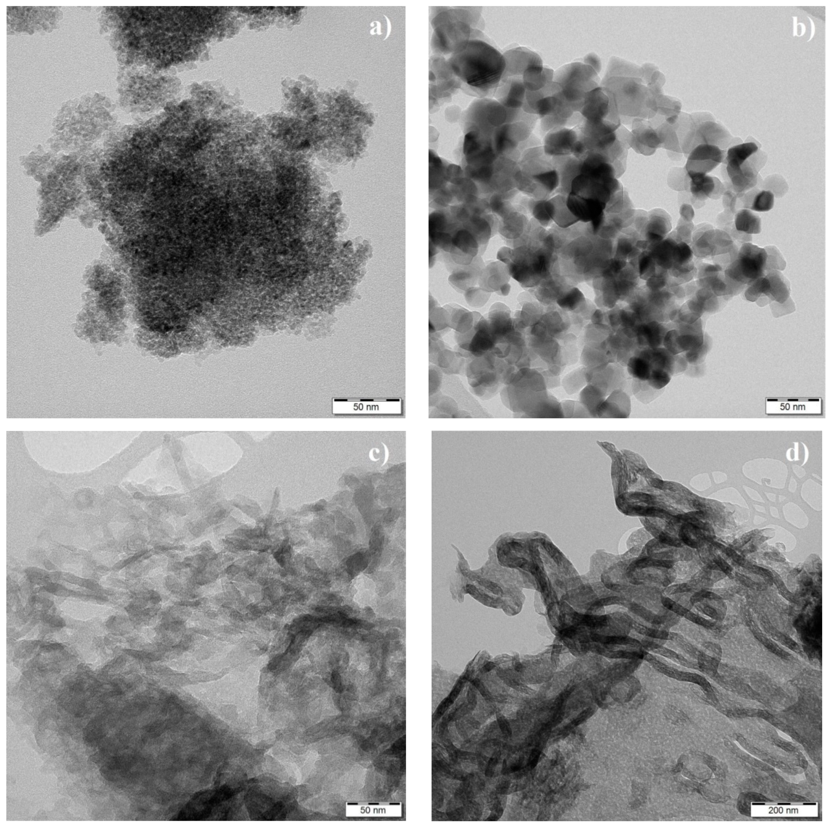 Nanomaterials 09 01194 g004