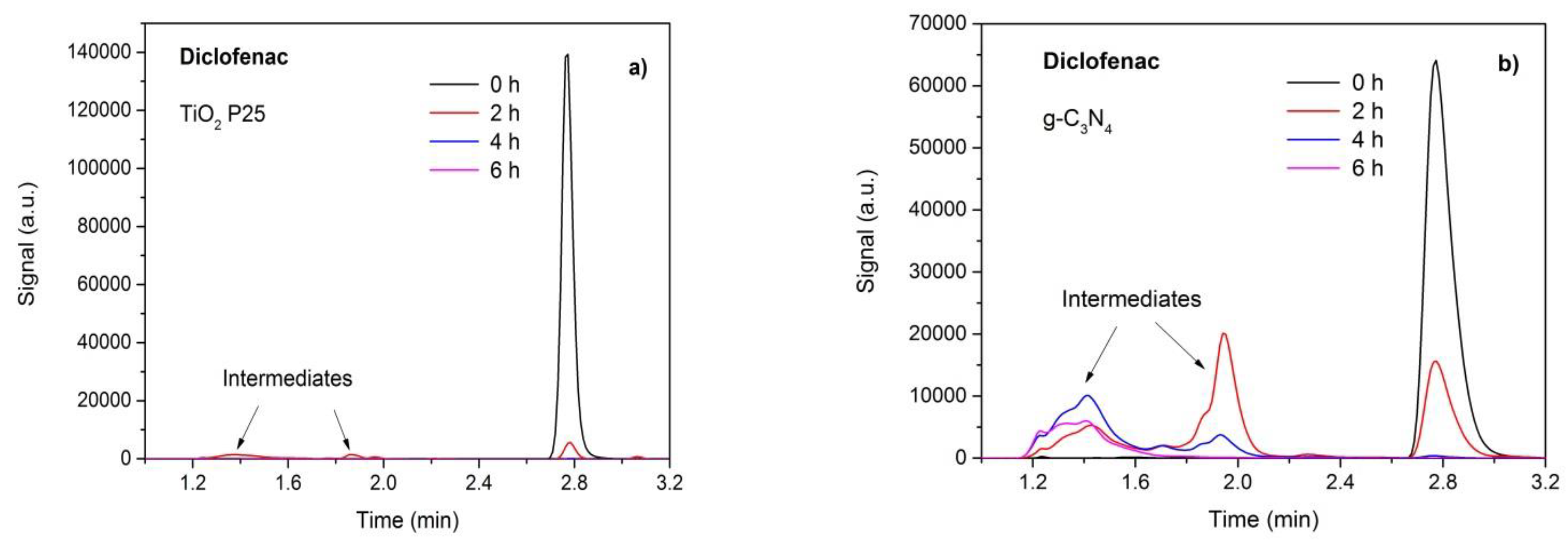 Nanomaterials 09 01194 g008