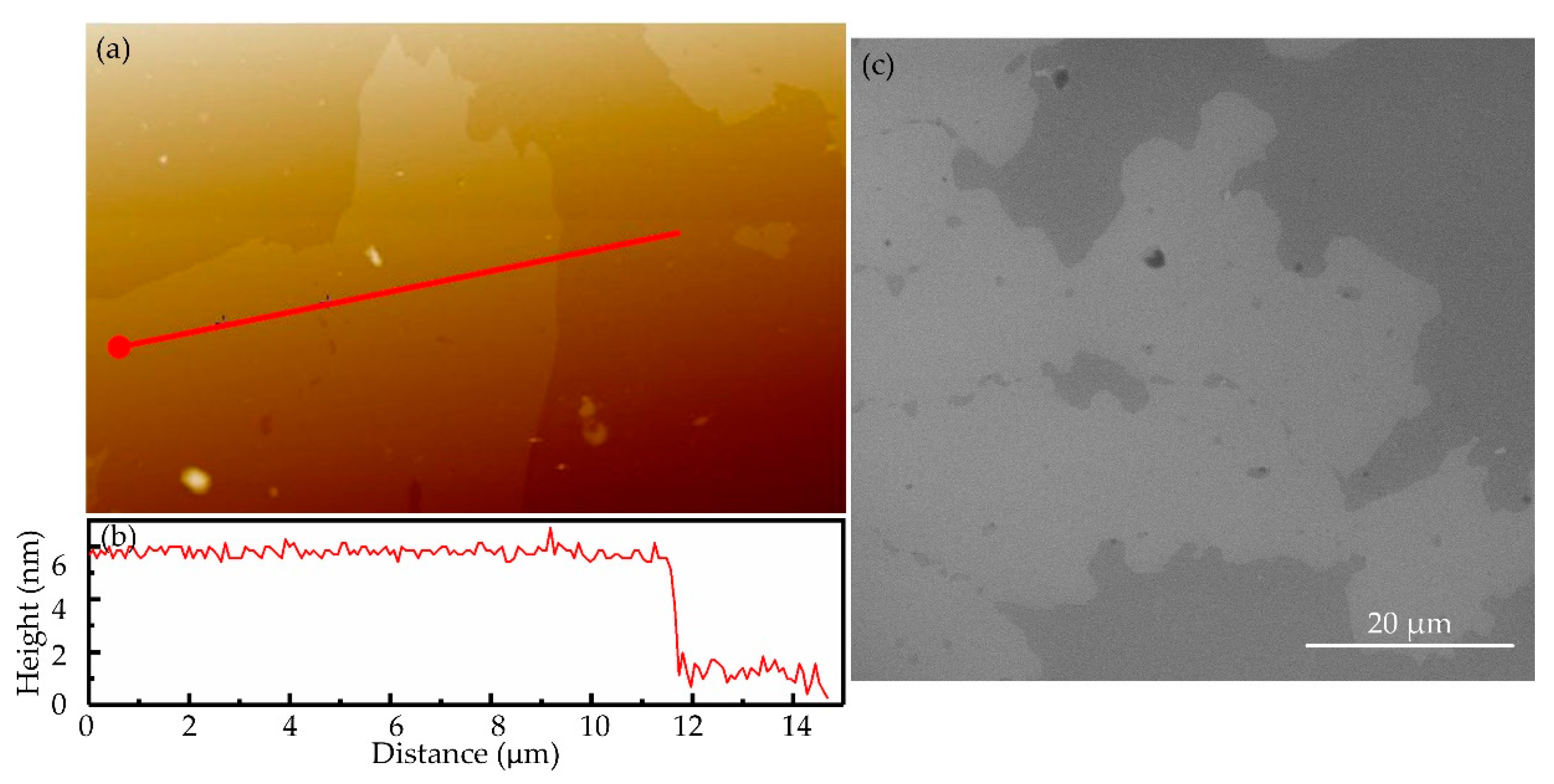 Nanomaterials 09 01200 g004