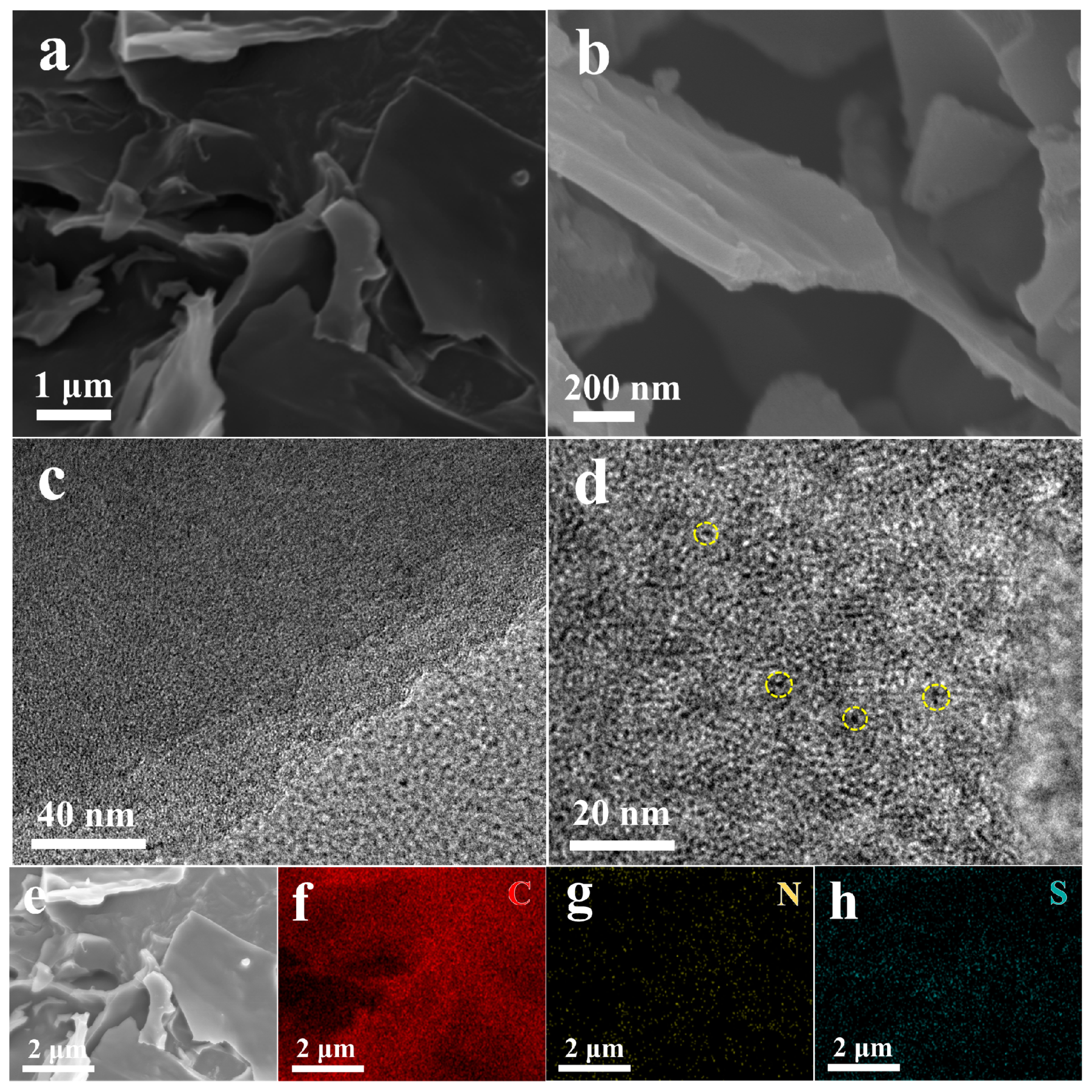 Nanomaterials Free Full Text N S Co Doped Porous Carbon Sheets Derived From Bagasse As High Performance Anode Materials For Sodium Ion Batteries Html Nanomaterials Free Full Text N S Co Doped Porous Carbon Sheets Derived From Bagasse As High Performance Anode Materials For Sodium Ion Batteries Html