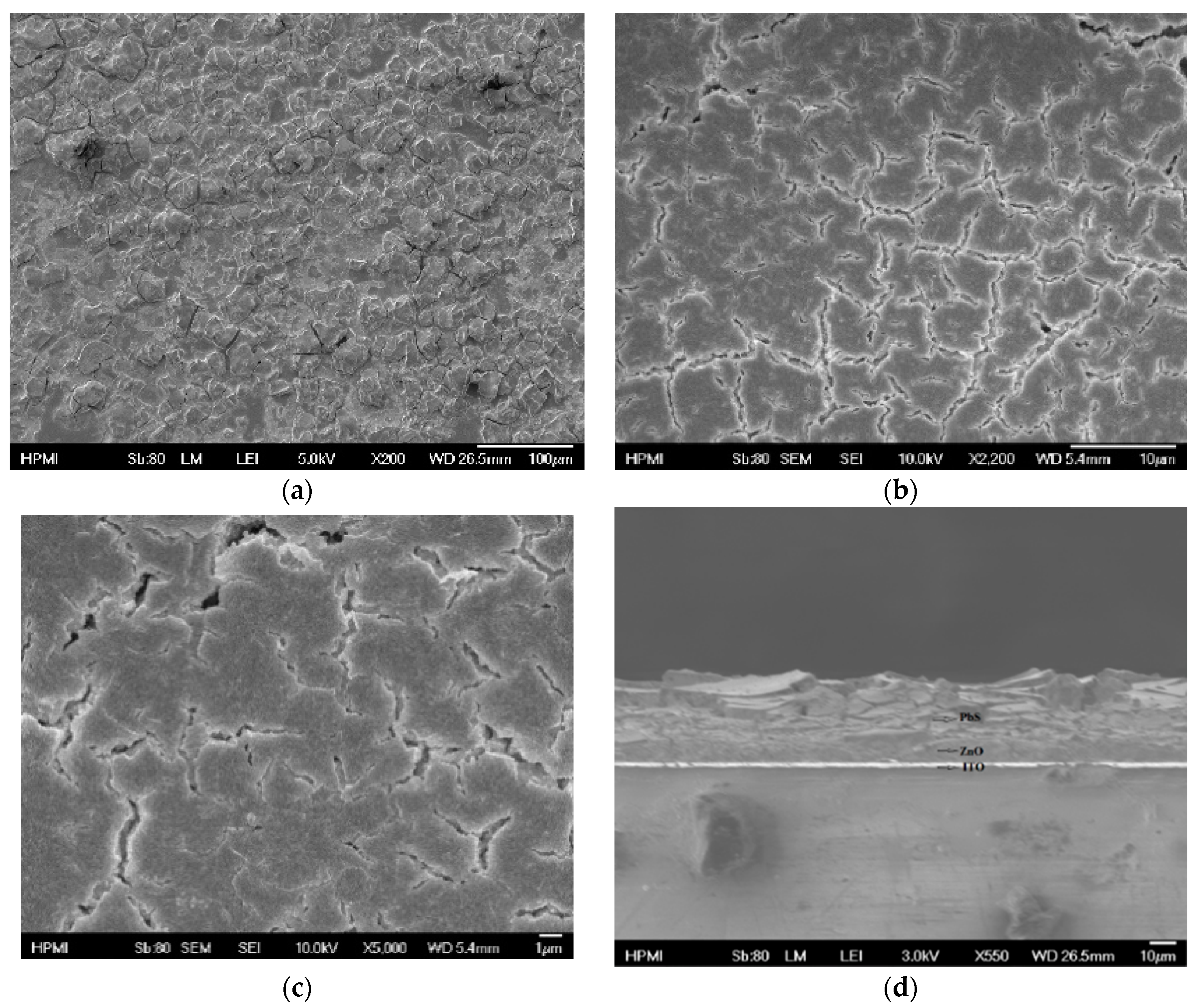 Nanomaterials 09 01205 g003