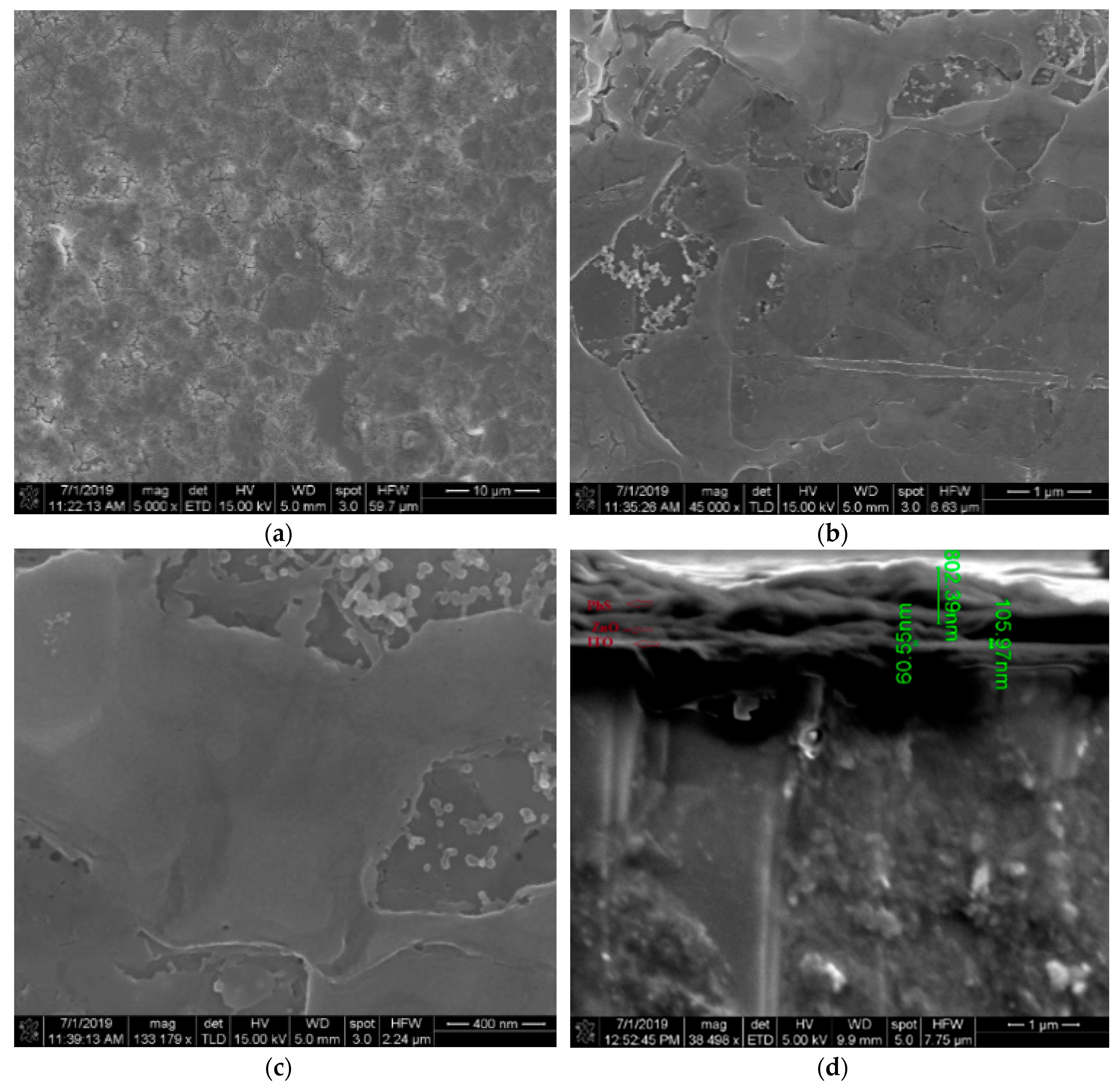 Nanomaterials 09 01205 g004