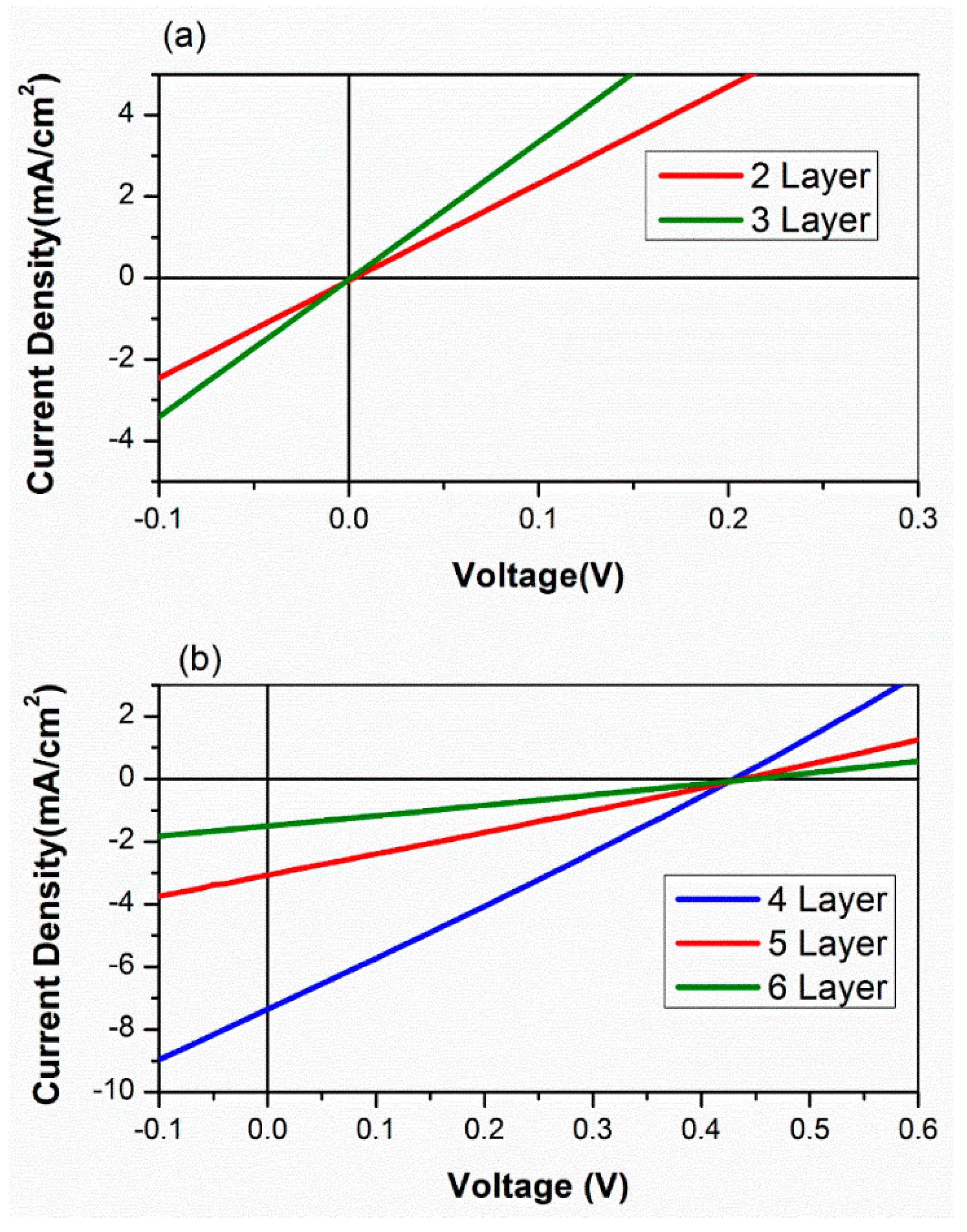Nanomaterials 09 01205 g005