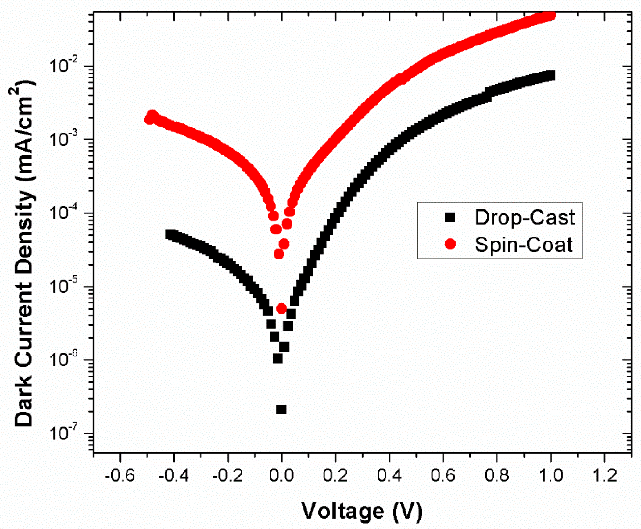 Nanomaterials 09 01205 g007