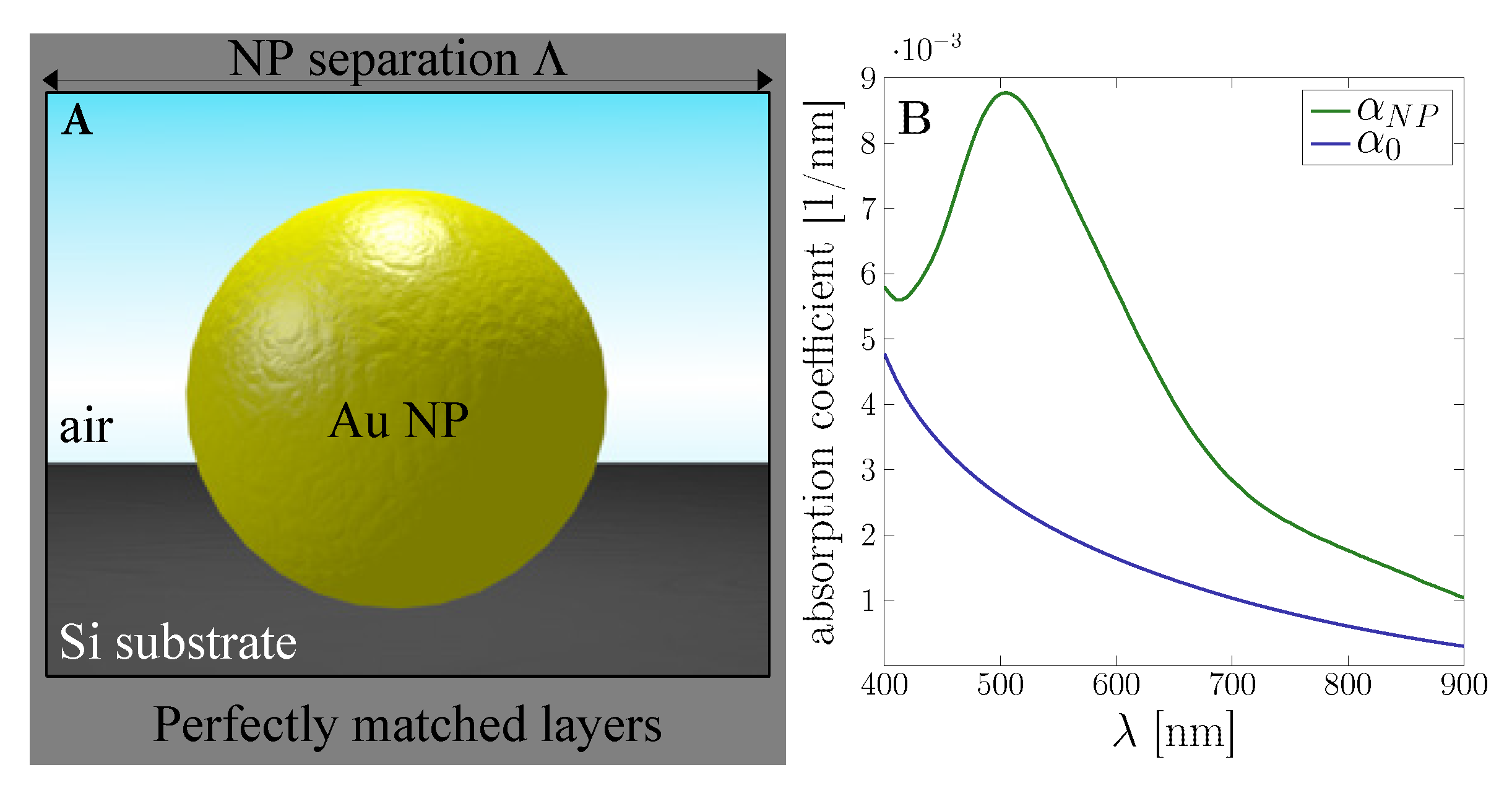 Nanomaterials 09 01206 g001