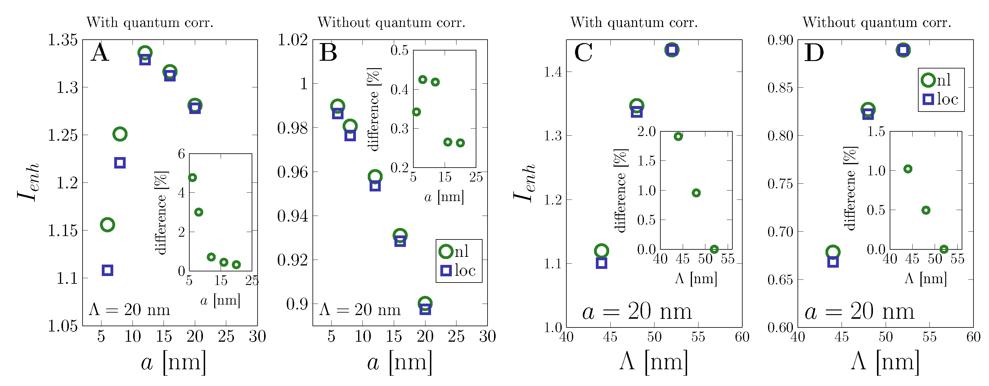 Nanomaterials 09 01206 g004
