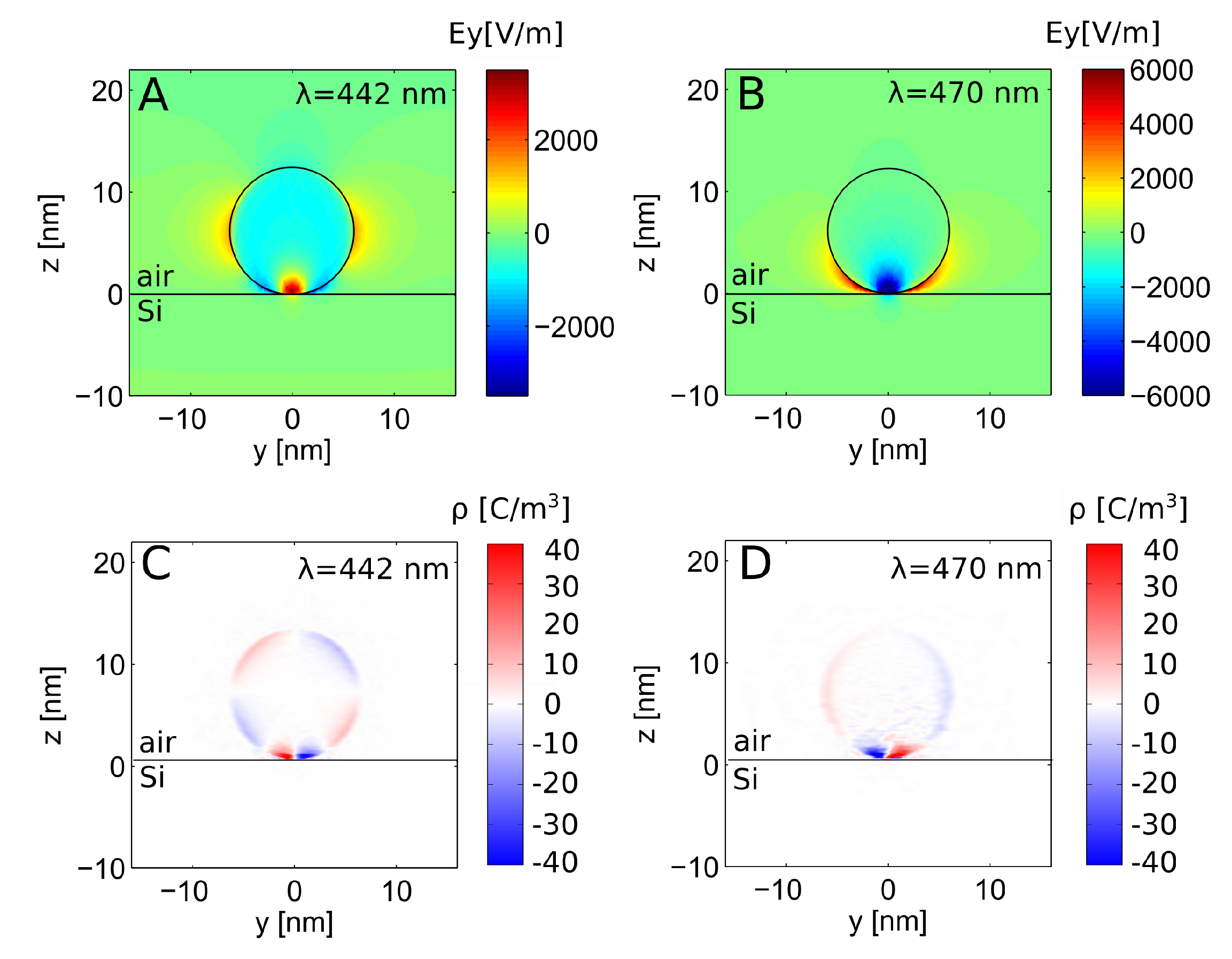 Nanomaterials 09 01206 g006