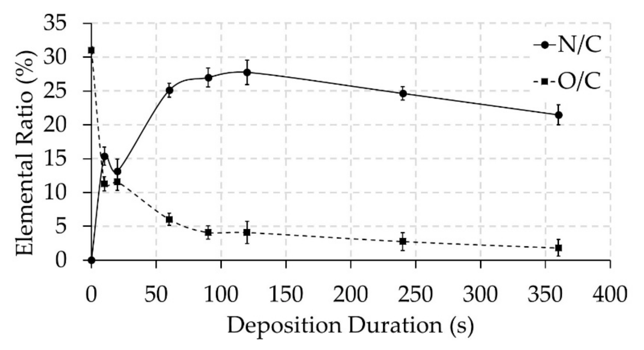 Nanomaterials 09 01215 g003 Nanomaterials 09 01215 g003