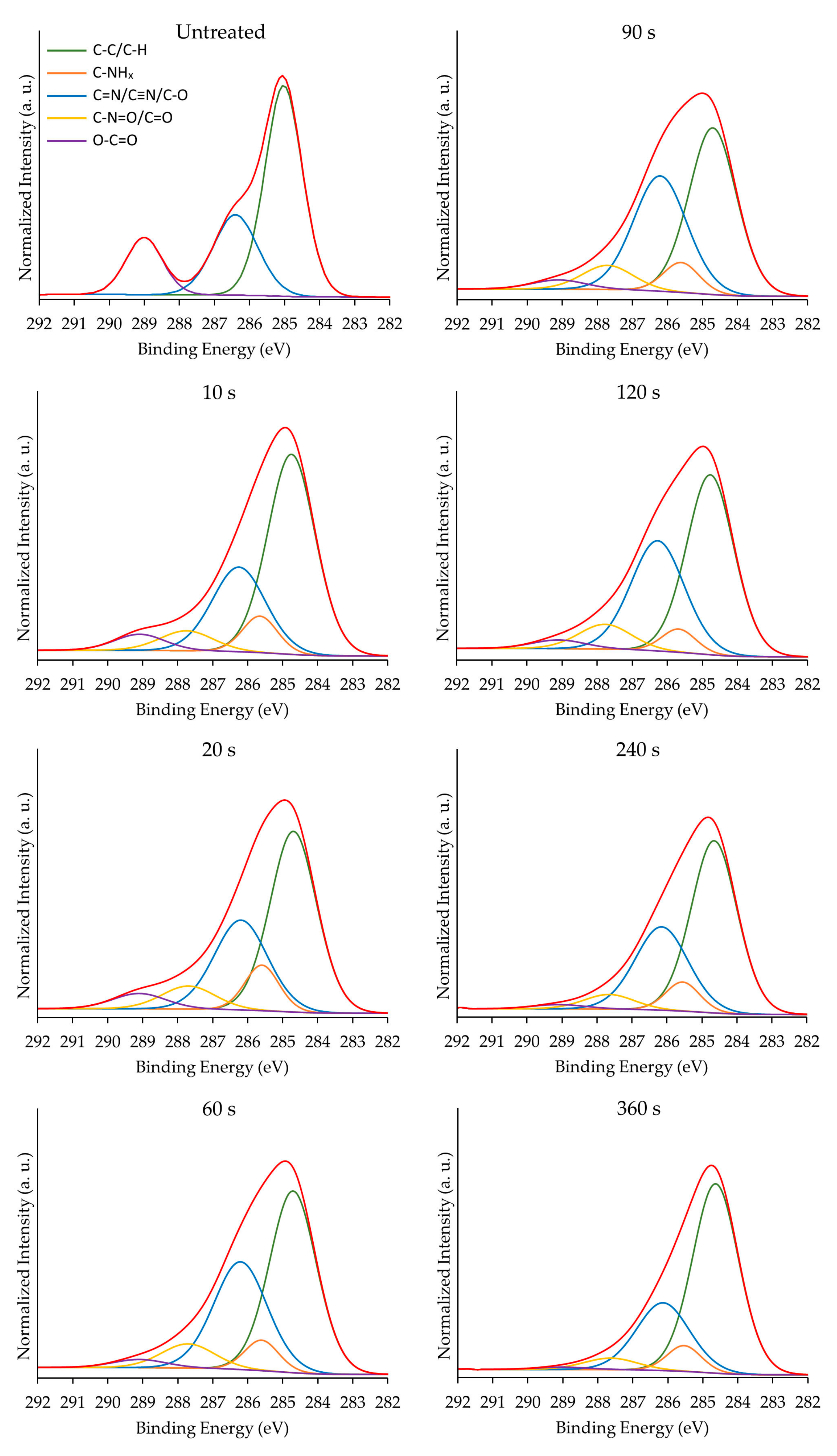 Nanomaterials 09 01215 g005 Nanomaterials 09 01215 g005