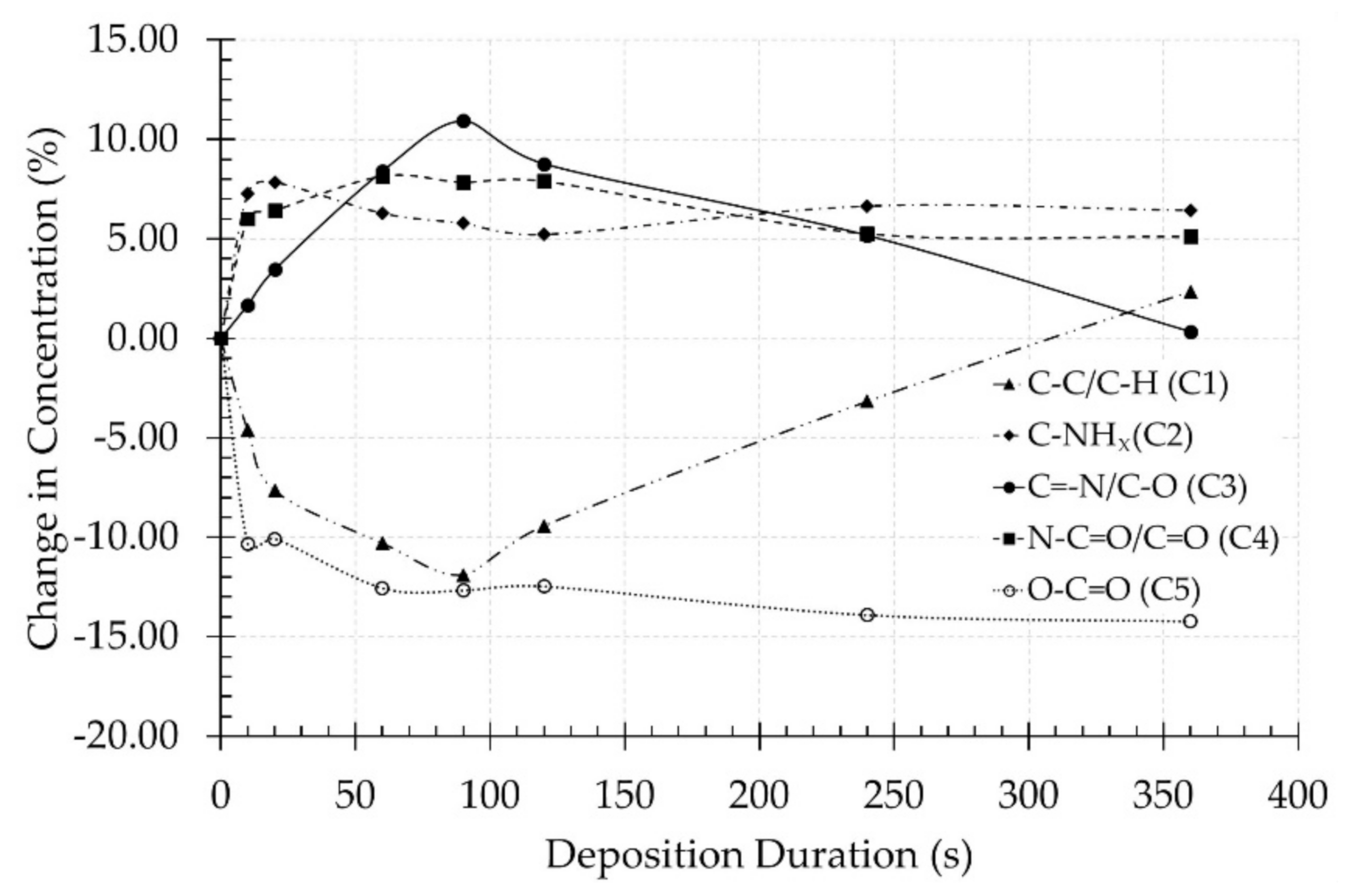 Nanomaterials 09 01215 g006 Nanomaterials 09 01215 g006