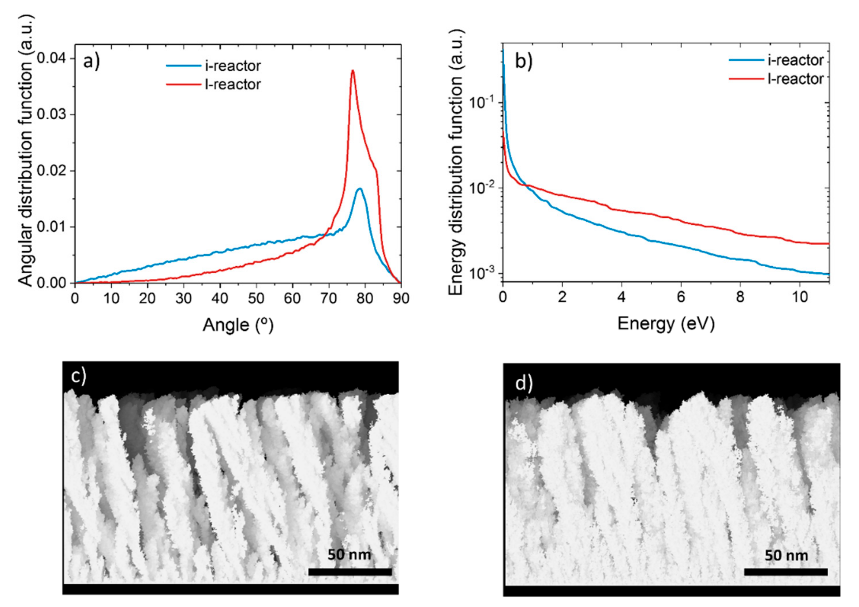 Nanomaterials 09 01217 g002