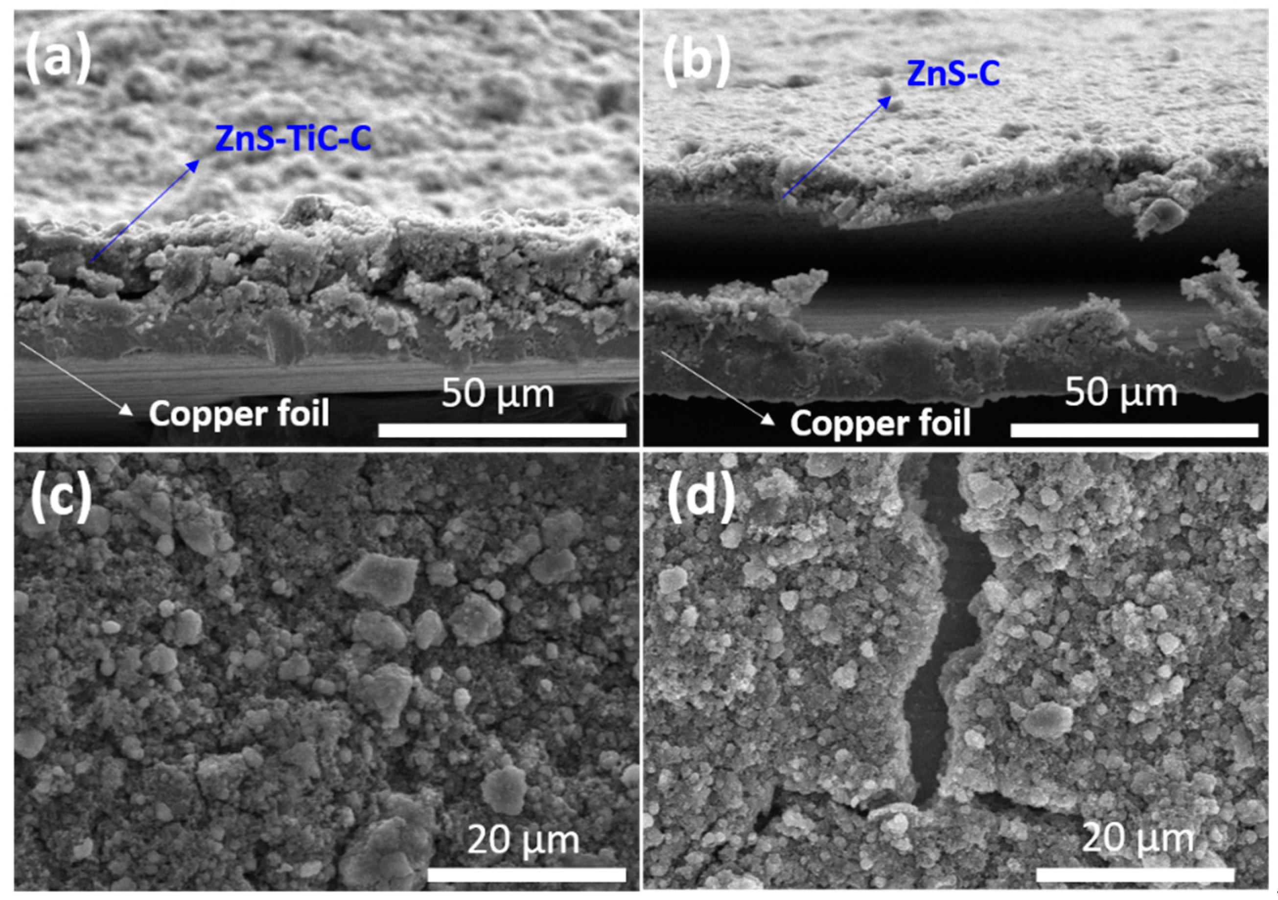Nanomaterials 09 01221 g007