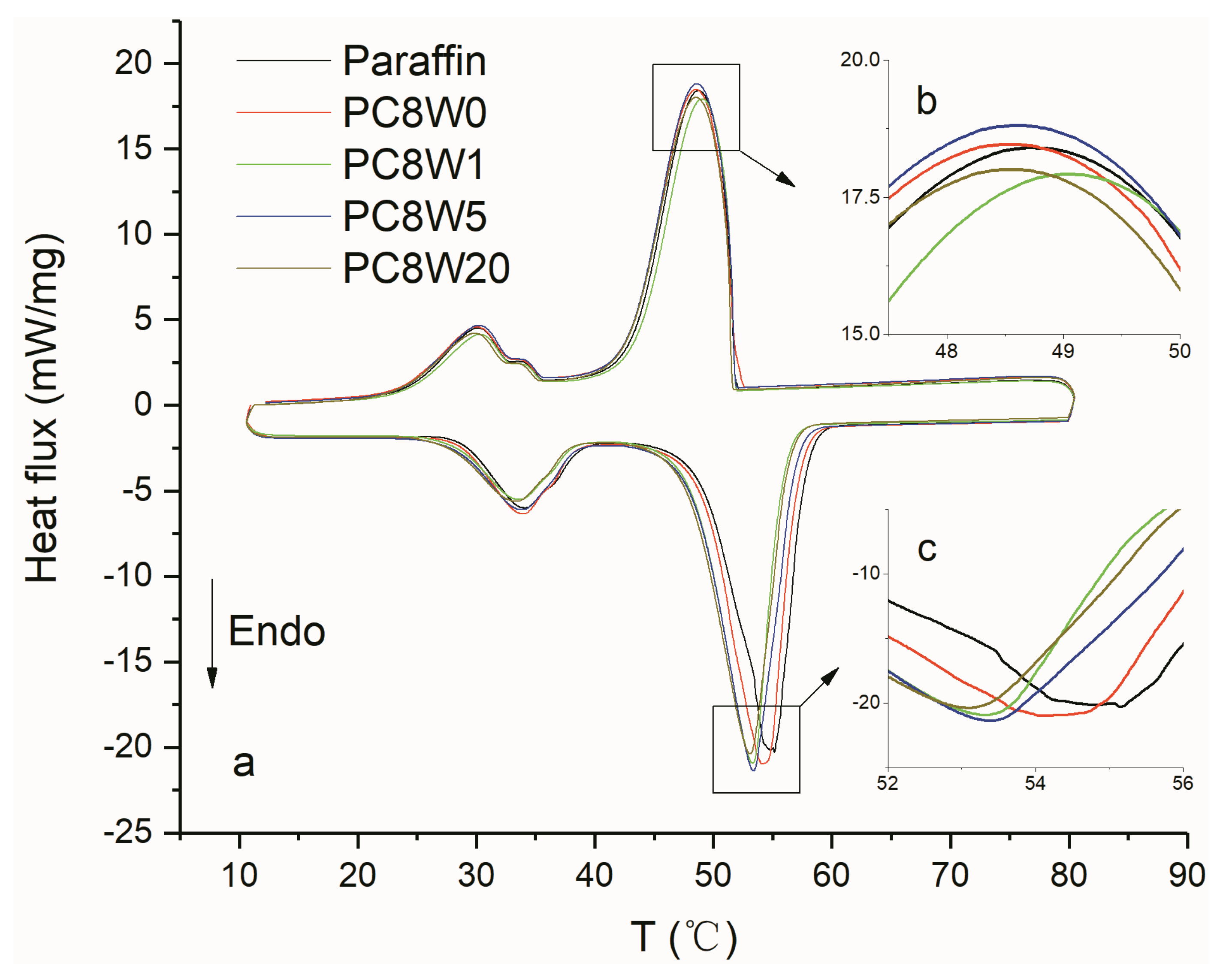 Nanomaterials 09 01226 g010