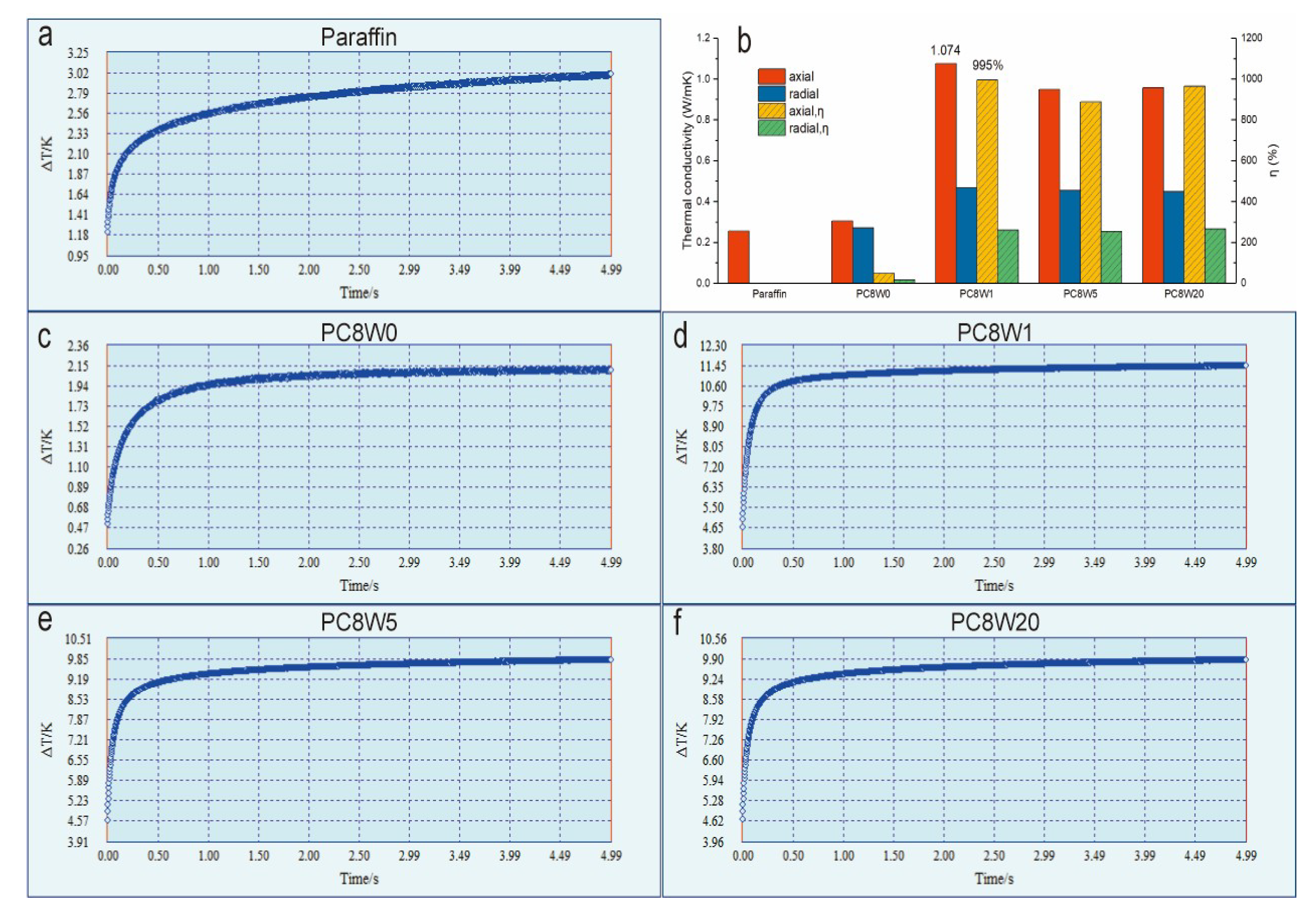 Nanomaterials 09 01226 g011