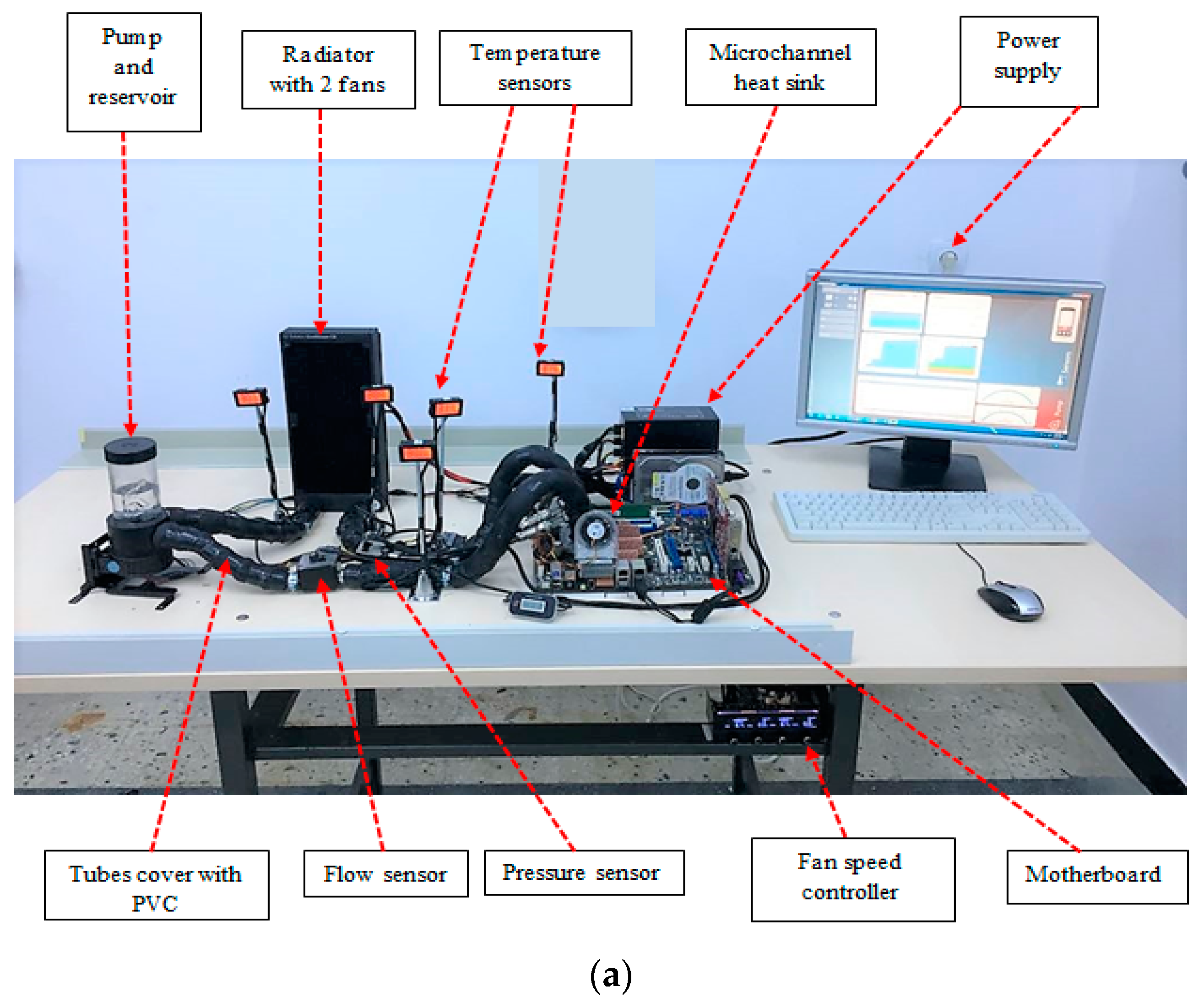 Nanomaterials 09 01231 g002a