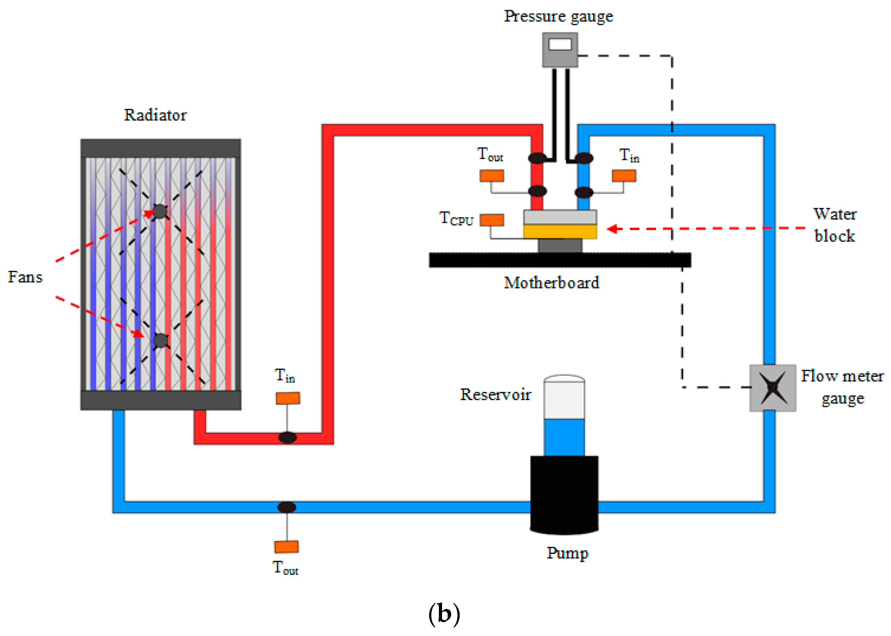 Nanomaterials 09 01231 g002b