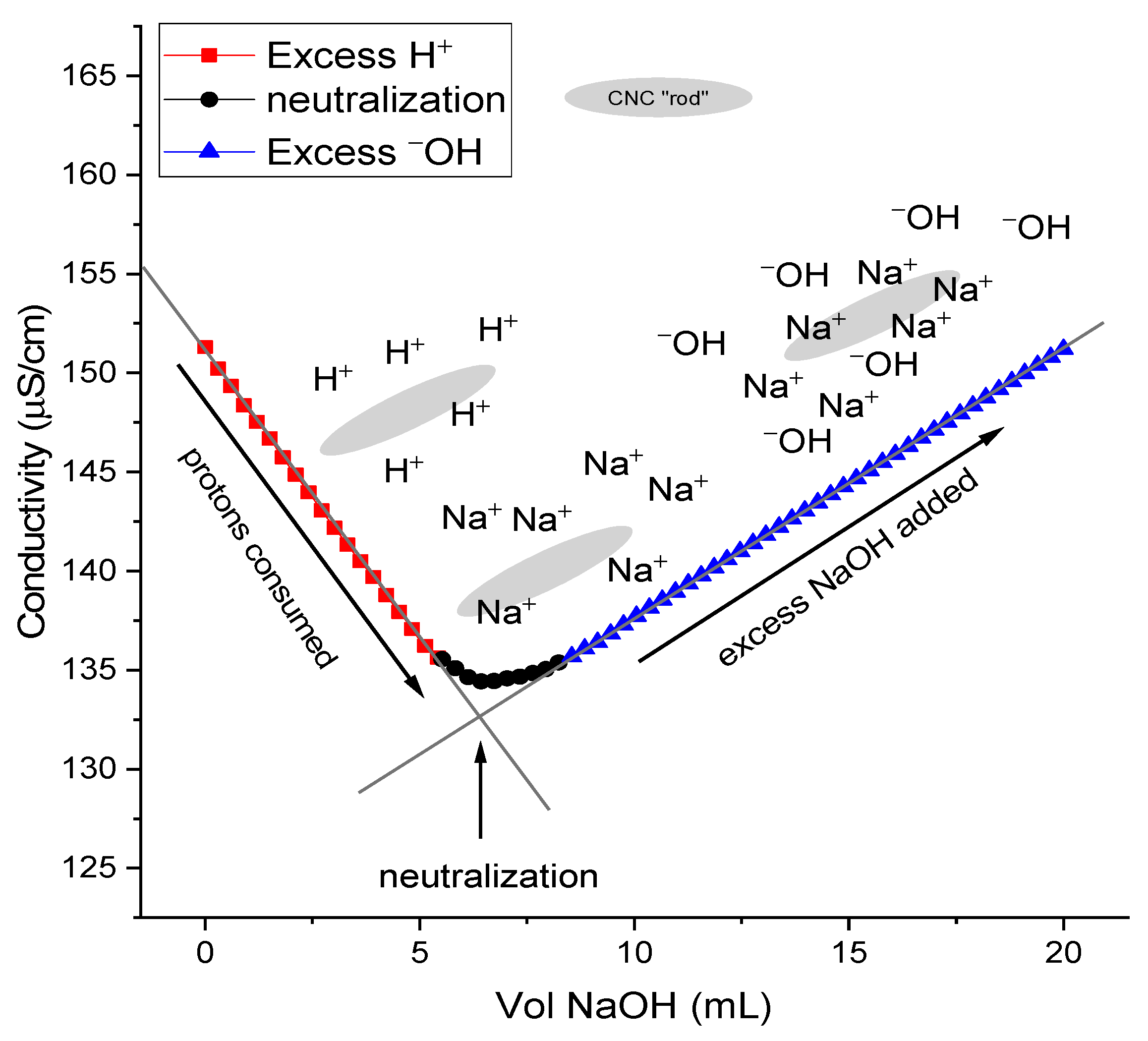 Nanomaterials 09 01232 g001