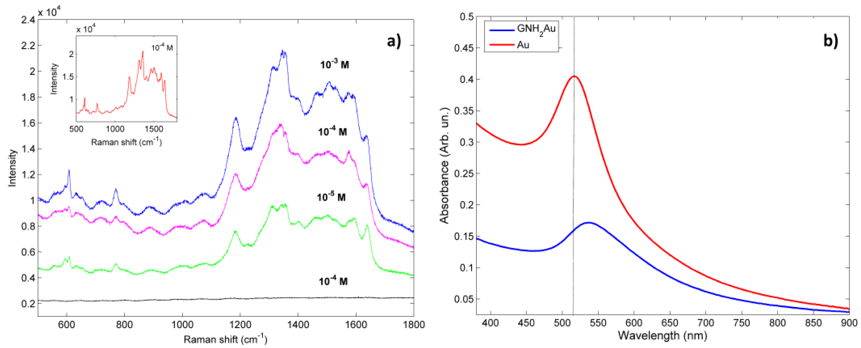 Nanomaterials 09 01236 g008 Nanomaterials 09 01236 g008