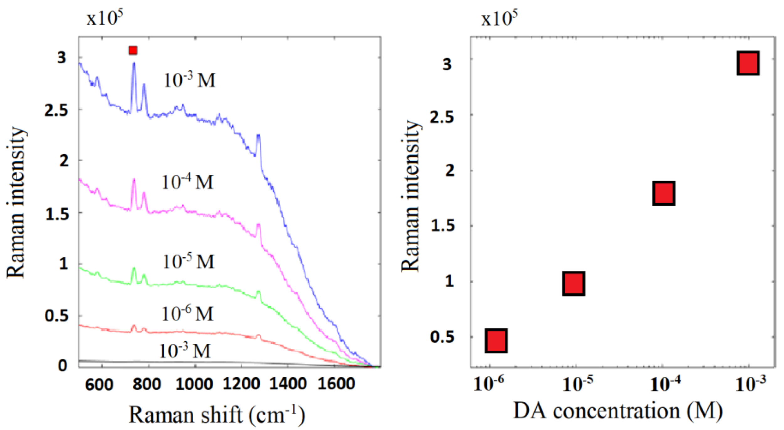 Nanomaterials 09 01236 g009 Nanomaterials 09 01236 g009