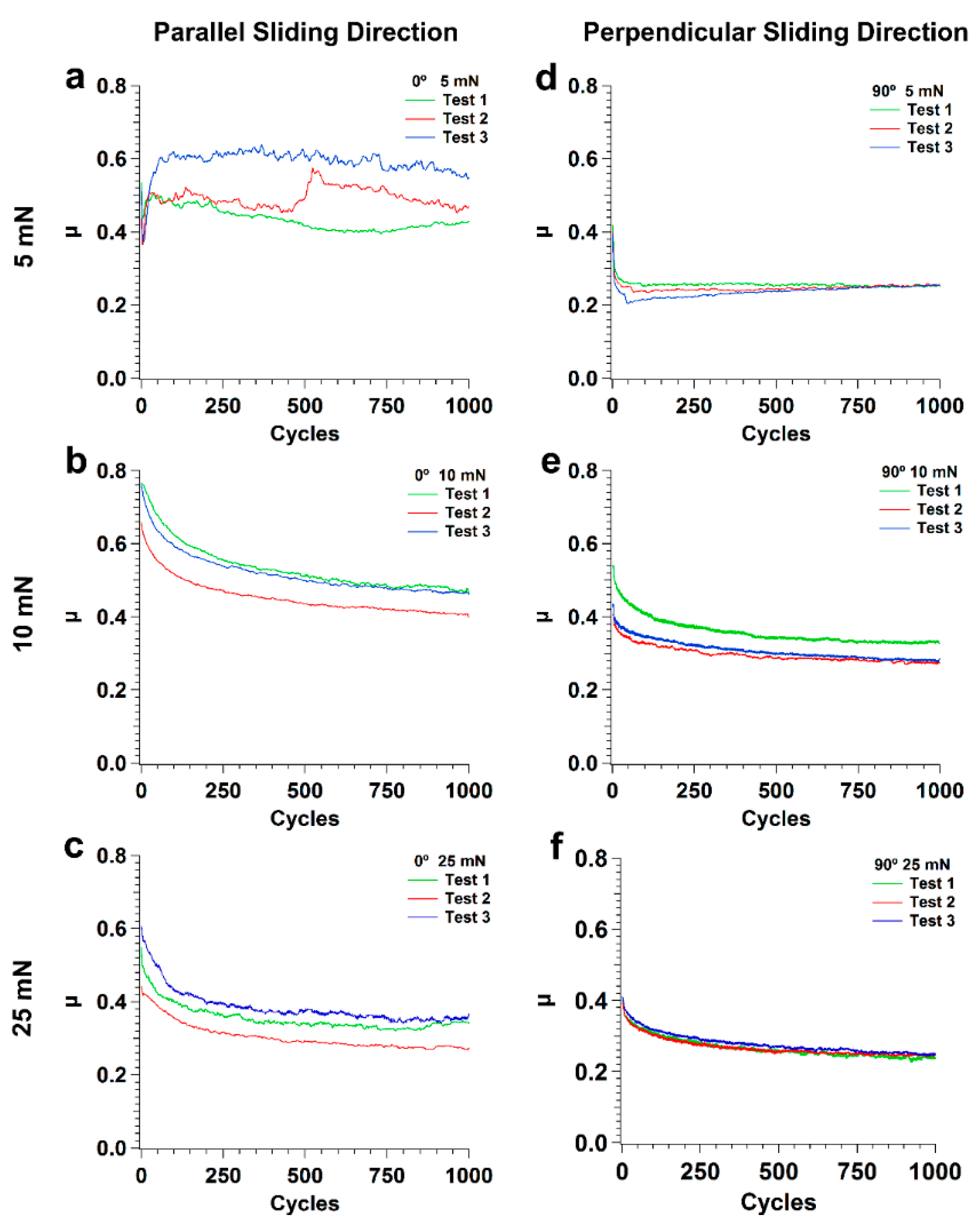 Nanomaterials 09 01237 g003 Nanomaterials 09 01237 g003