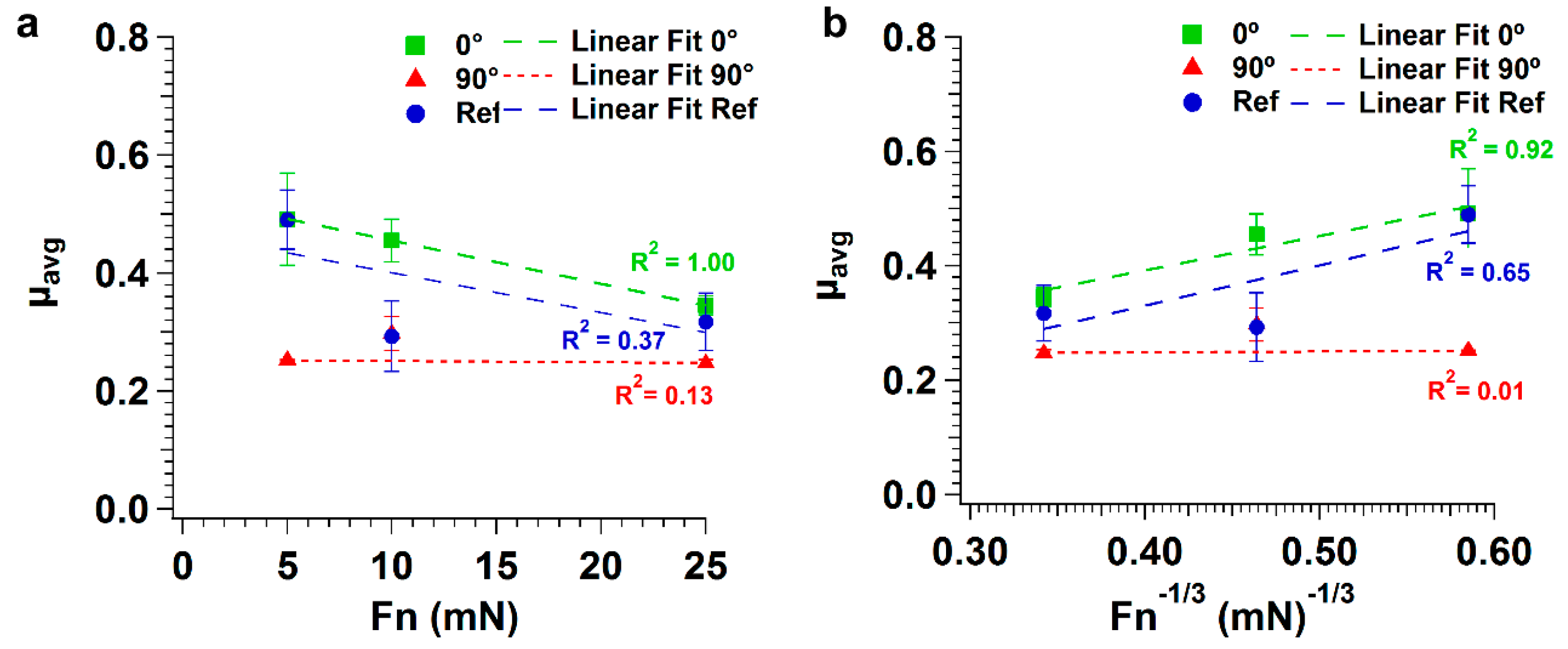Nanomaterials 09 01237 g004 Nanomaterials 09 01237 g004