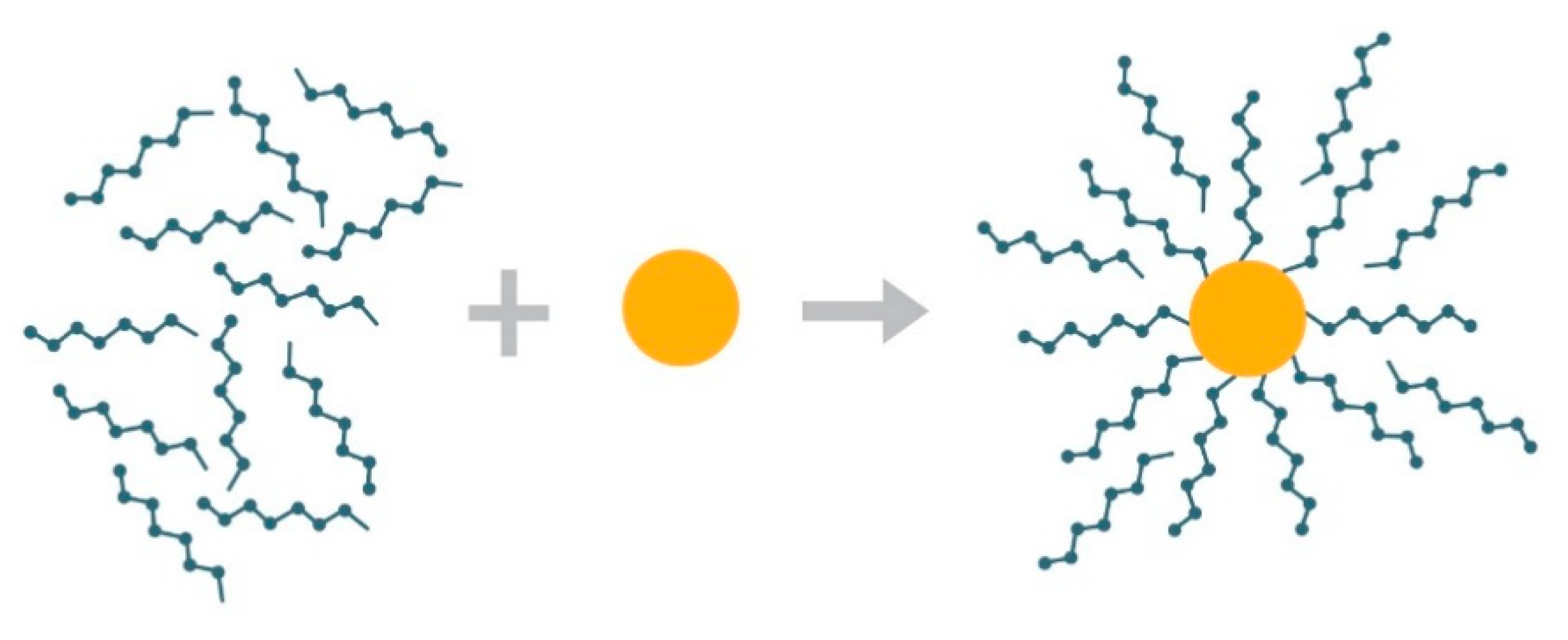 Nanomaterials 09 01238 g008