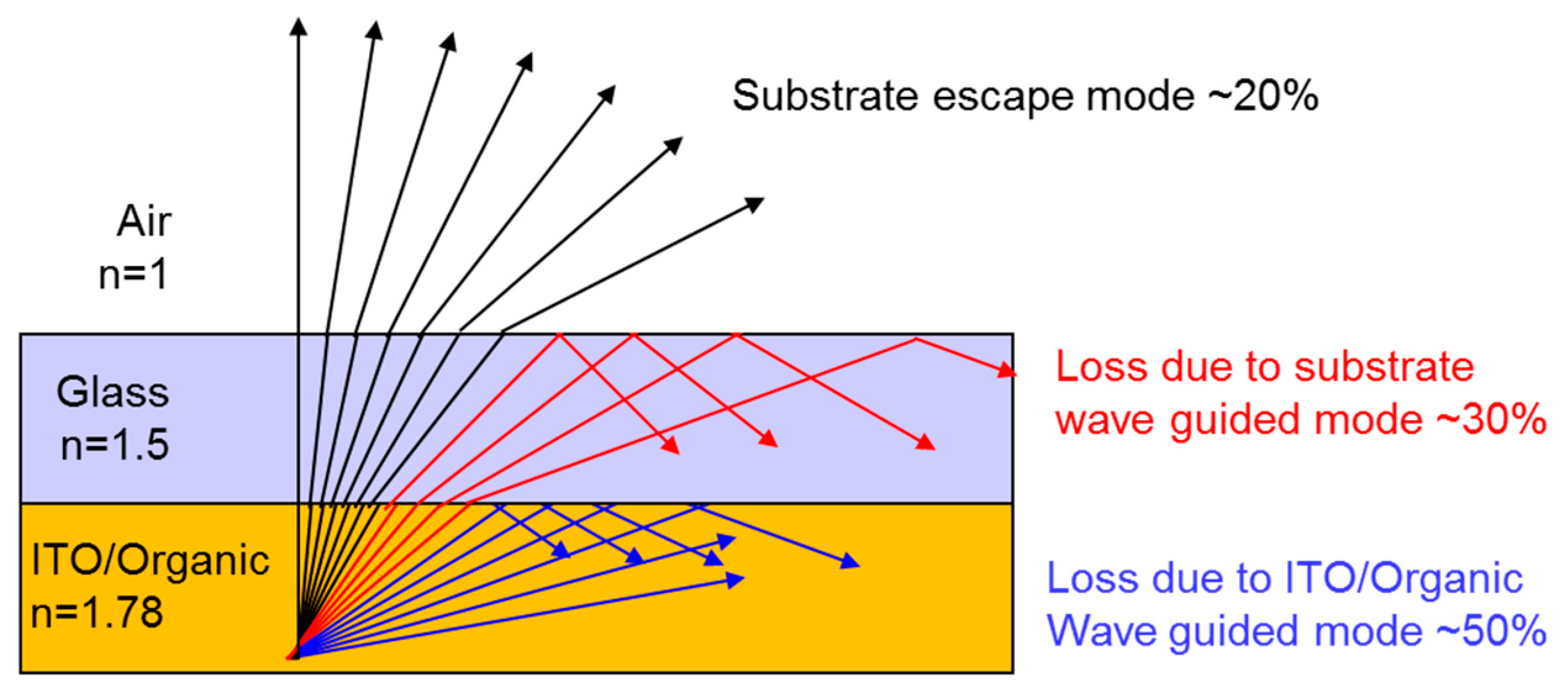 Nanomaterials 09 01241 g001 550