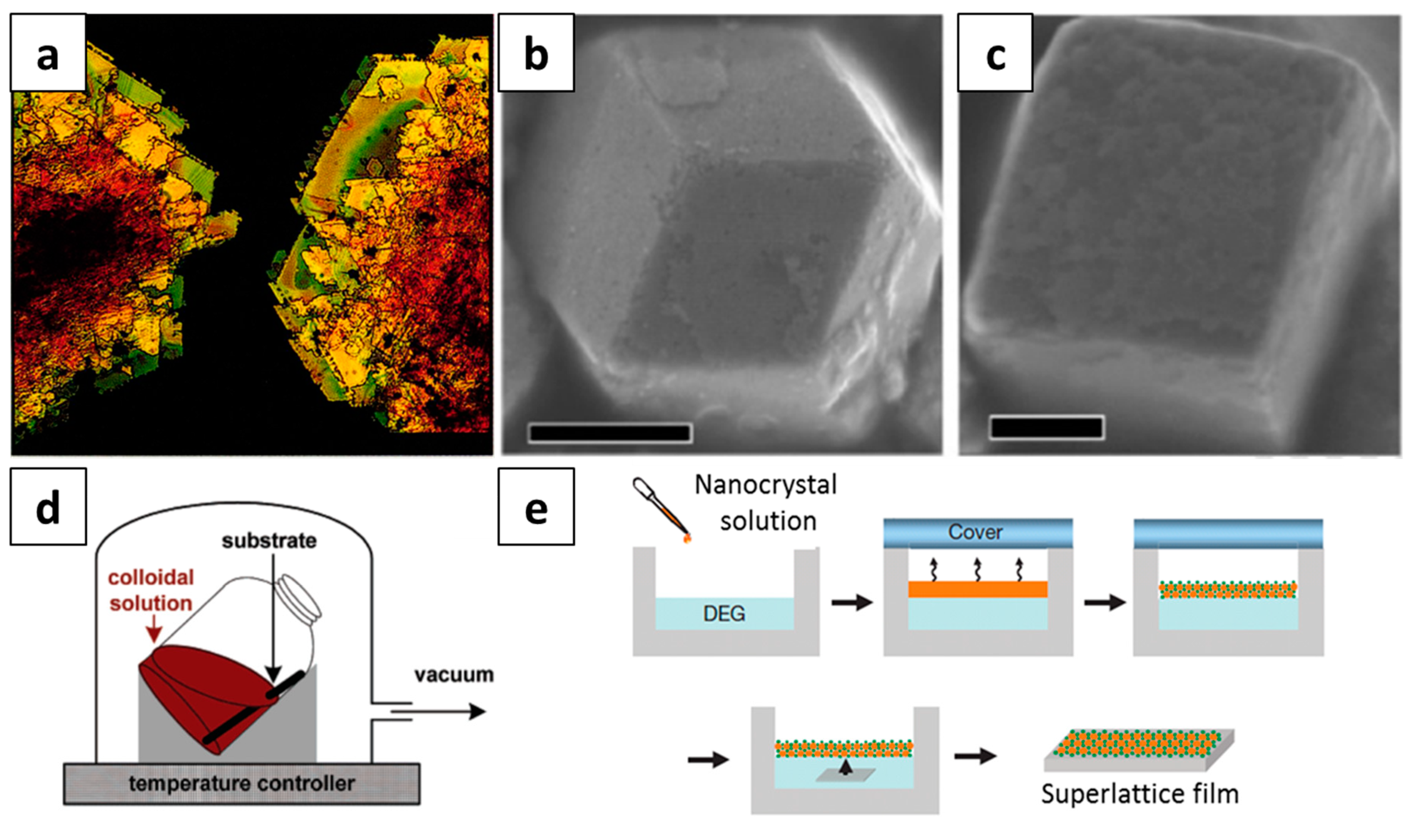 Nanomaterials 09 01243 g001