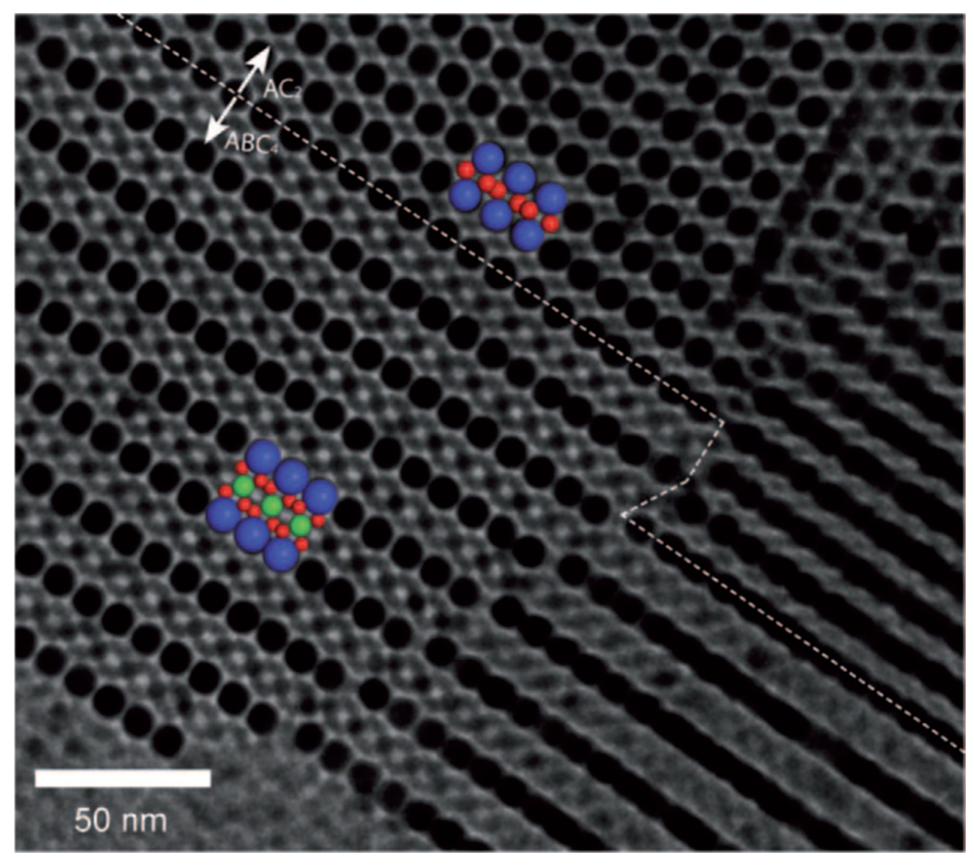 Nanomaterials 09 01243 g006