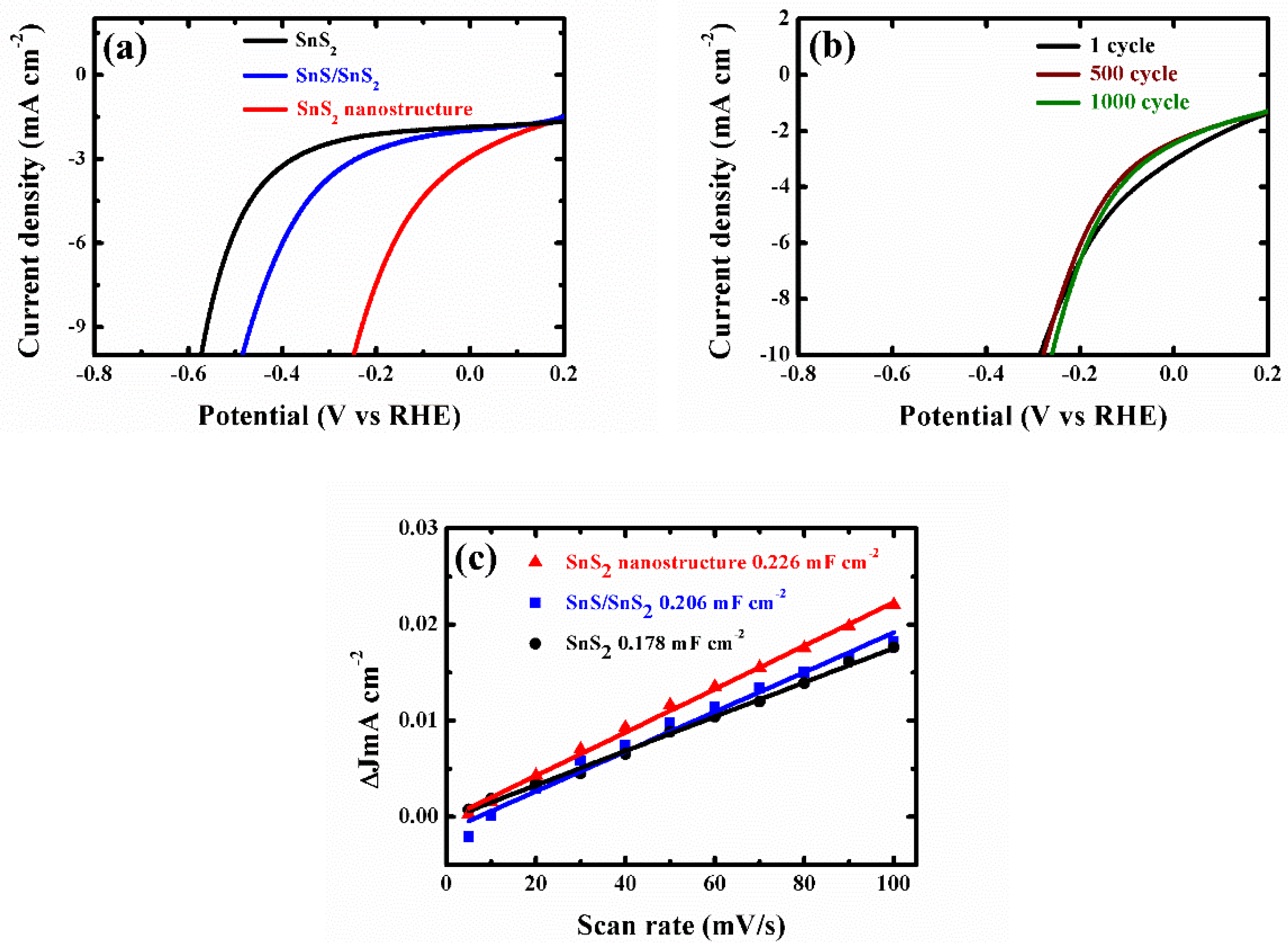 Nanomaterials 09 01244 g004