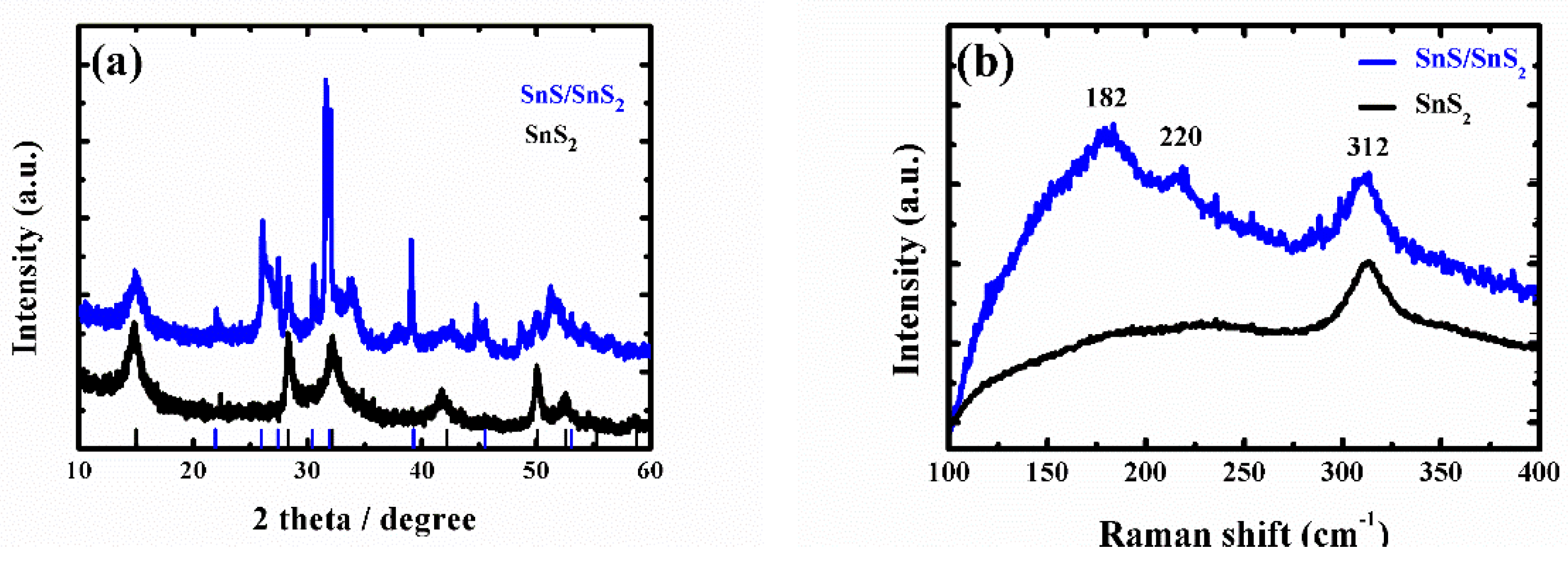 Nanomaterials 09 01244 g0a1